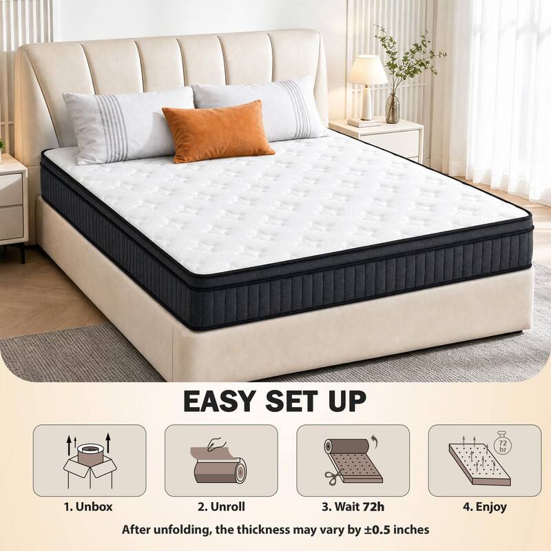 EASY SET UP

1. Unbox
2. Unroll
3. Wait 72h
4. Enjoy

After unfolding, the thickness may vary by ±0.5 inches