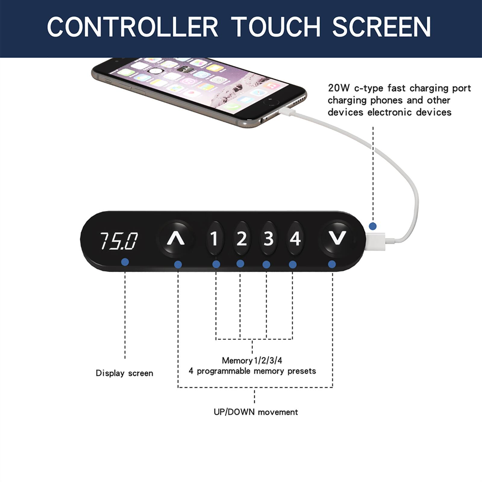 CONTROLLER TOUCH SCREEN

- 20W c-type fast charging port charging phones and other devices electronic devices
- 75.0
- Display screen
- Memory 1/2/3/4
- 4 programmable memory presets
- UP/DOWN movement