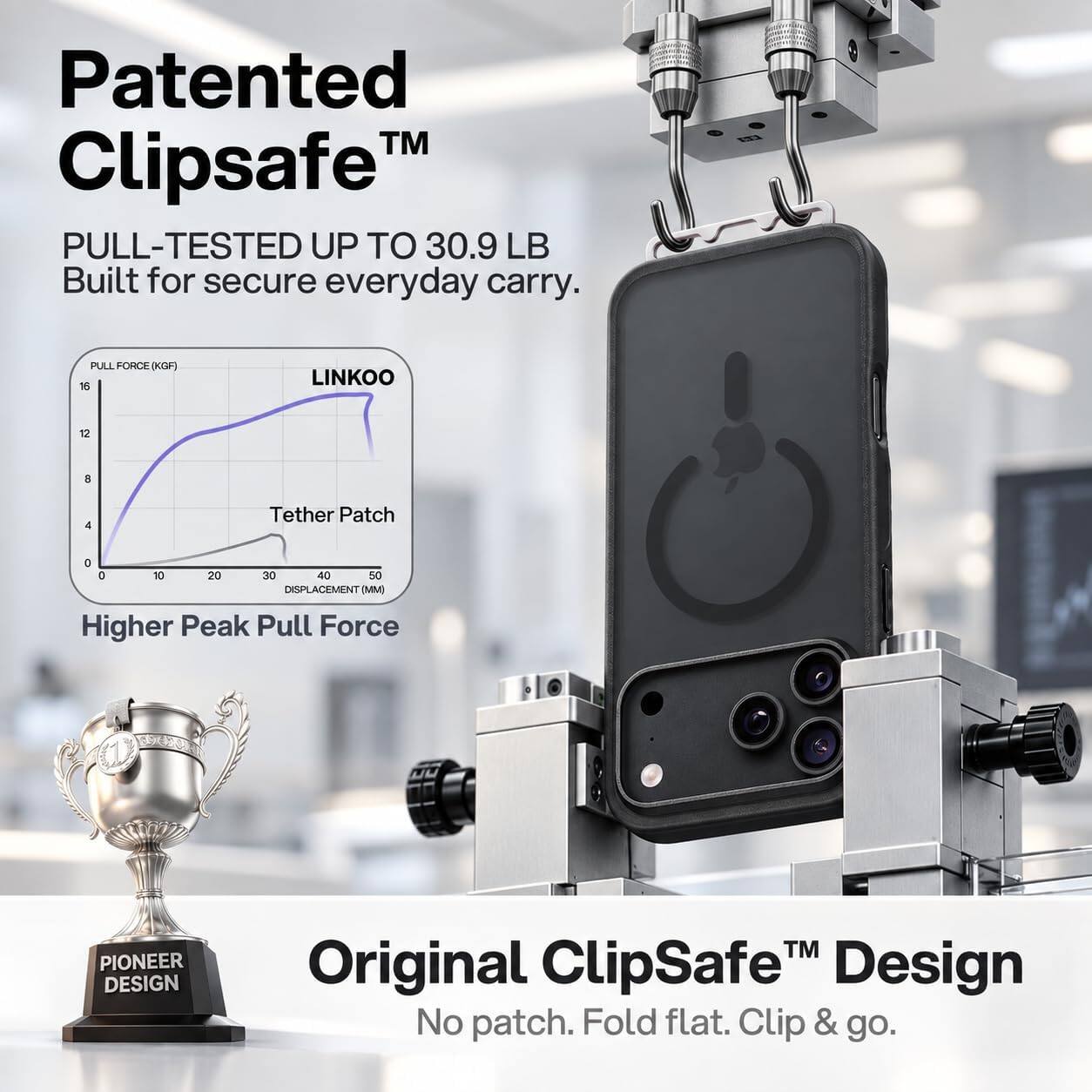 Patented Clipsafe™  
PULL-TESTED UP TO 30.9 LB  
Built for secure everyday carry.

PULL FORCE (KGF)  
16  
12  
8  
4  
Tether Patch  
0  
0  
10  
20  
30 40 50  
DISPLACEMENT (MM)  
Higher Peak Pull Force

PIONEER DESIGN  
TM Original ClipSafe™ Design  
No patch. Fold flat. Clip & go.