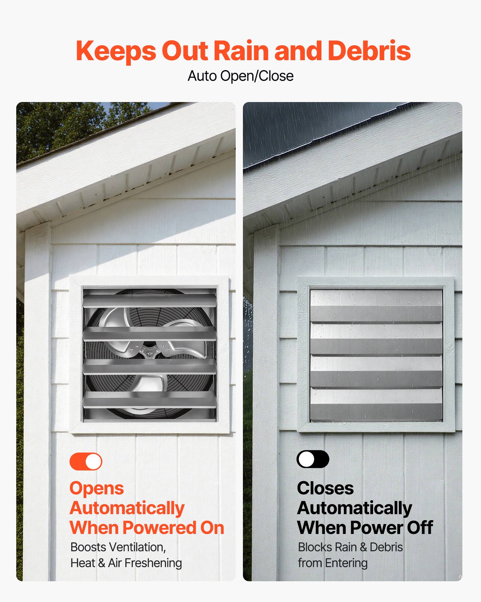 Keeps Out Rain and Debris  
Auto Open/Close  
Opens Automatically When Powered On  
Boosts Ventilation, Heat & Air Freshening  
Closes Automatically When Power Off  
Blocks Rain & Debris from Entering