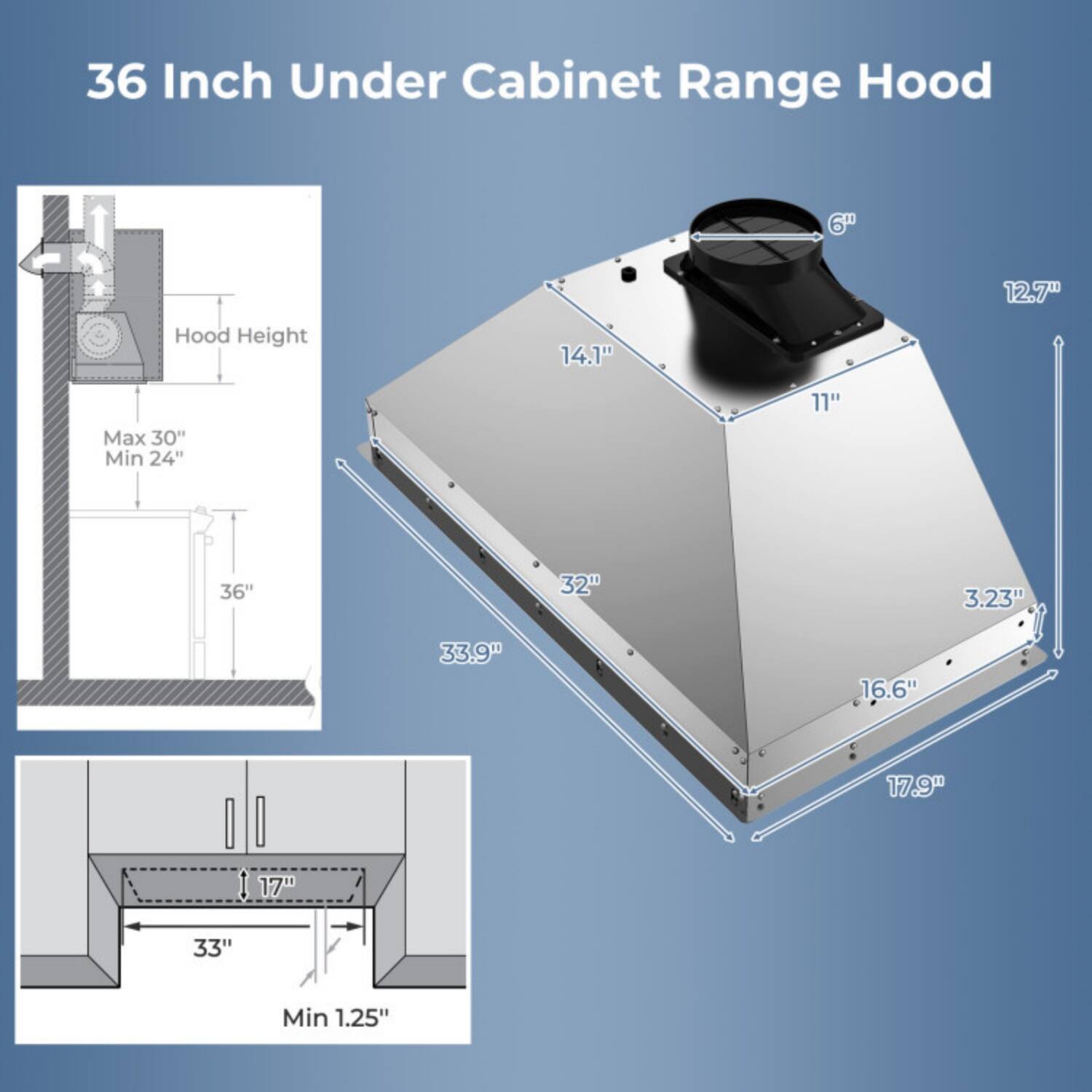36 Inch Under Cabinet Range Hood

- Hood Height: 6" to 12.7"
- Max Hood Height: 14.1"
- Min Hood Height: 11"
- Width: 36"
- Depth: 32"
- Height: 3.23"
- Overall Width: 33.9"
- Overall Depth: 16.6"
- Overall Height: 17.9"
- Cabinet Clearance: 17"
- Min Cabinet Clearance: 33"
- Min Clearance: 1.25"