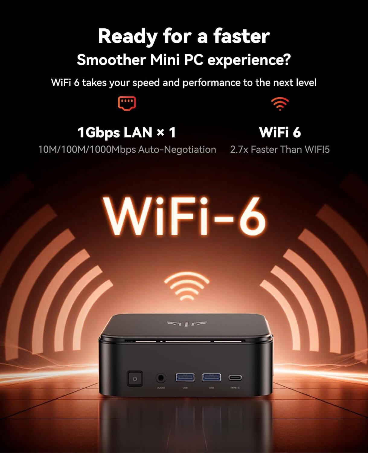 Ready for a faster Smoother Mini PC experience?  
WiFi 6 takes your speed and performance to the next level  
1Gbps LAN x 1  
10M/100M/1000Mbps Auto-Negotiation  
2.7x Faster Than WIFI5  
WiFi-6