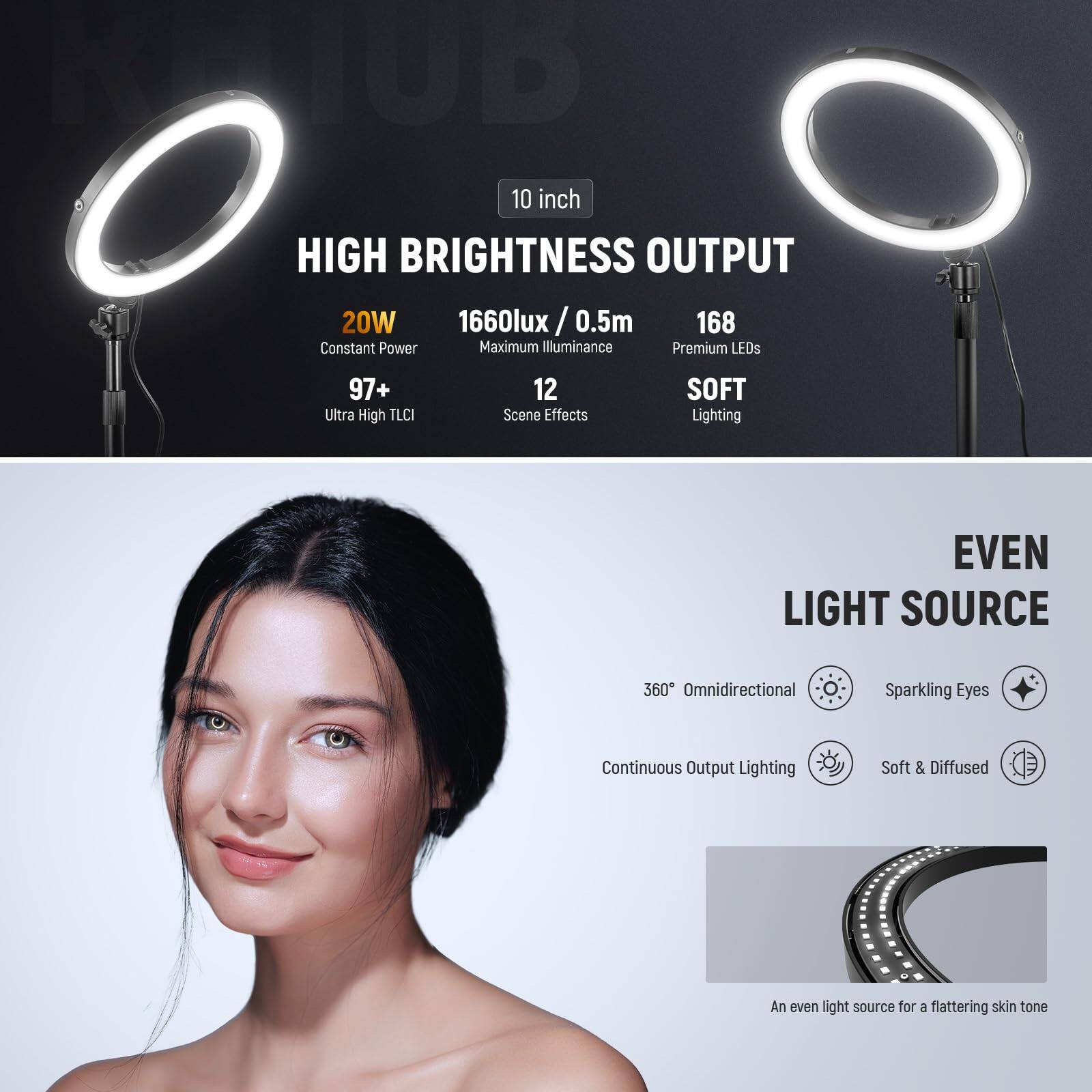 RAJUD 10 inch HIGH BRIGHTNESS OUTPUT 20W 1660lux / 0.5m 168 Constant Power Maximum Illuminance Premium LEDs 97+ Ultra High TLCI 12 Scene Effects SOFT Lighting EVEN LIGHT SOURCE 360 Omnidirectional Sparkling Eyes Continuous Output Lighting Soft & Diffused An even light source for a flattering skin tone