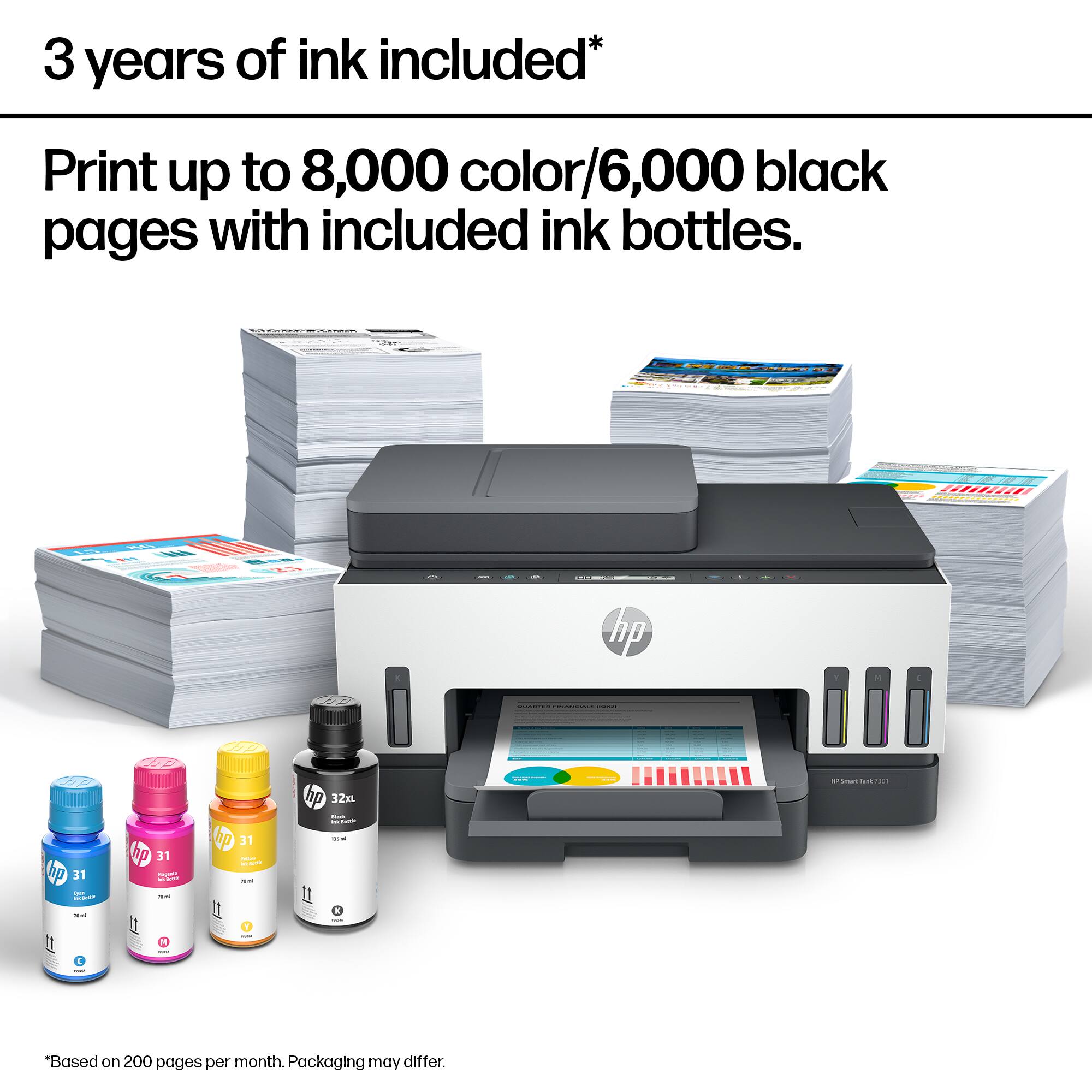3 years of ink included*

Print up to 8,000 color/6,000 black pages with included ink bottles.

*Based on 200 pages per month. Packaging may differ.