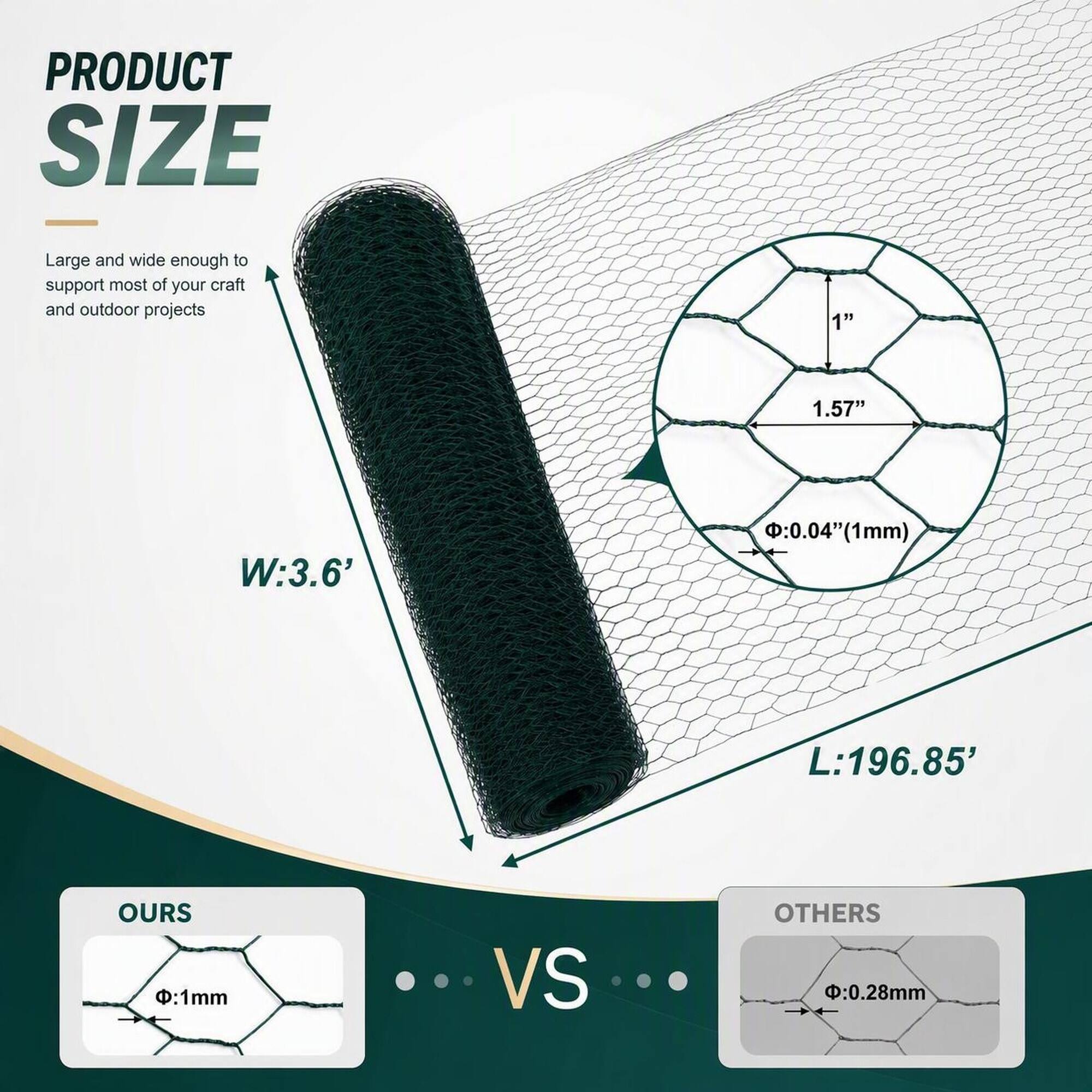PRODUCT SIZE  
Large and wide enough to support most of your craft and outdoor projects  

1"  
1.57"  
W: 3.6'  
Φ:0.04" (1mm)  
L: 196.85'  

OURS: 1mm  
... VS  
OTHERS: 0.28mm
