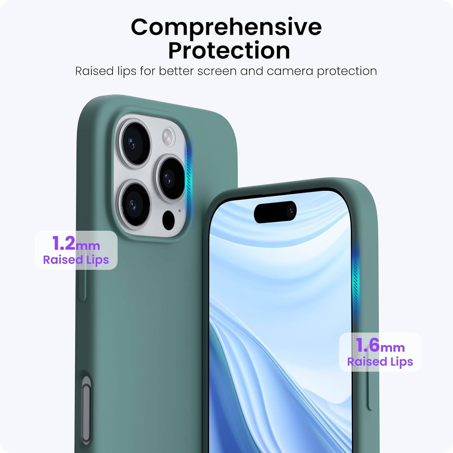 Comprehensive Protection, Raised lips for better screen and camera protection, 1.2mm Raised Lips, 1.6mm Raised Lips