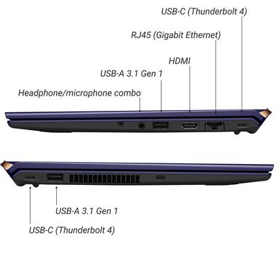 VAIO SX R | Ultra 7 | 14