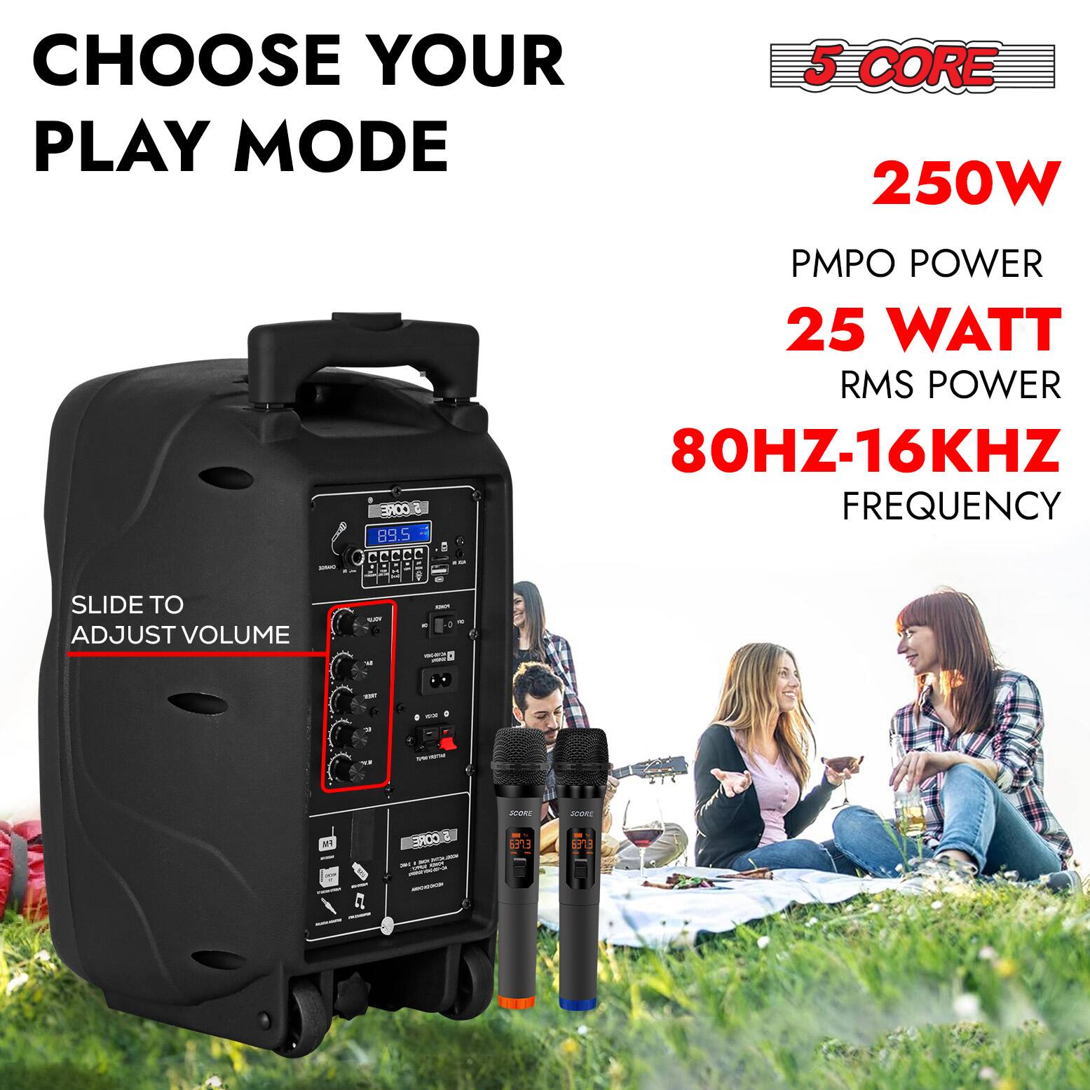CHOOSE YOUR PLAY MODE

5 CORE

250W
PMPO POWER

25 WATT
RMS POWER

80HZ-16KHZ
FREQUENCY

SLIDE TO ADJUST VOLUME