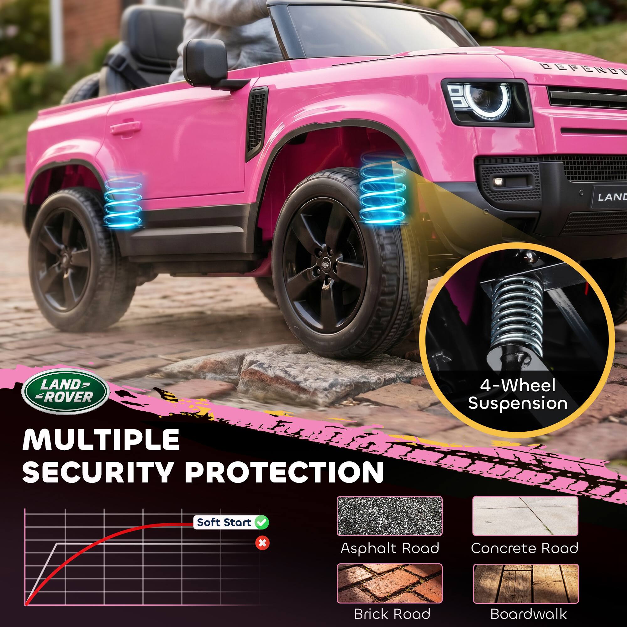DEFENDER LAND ROVER  
4-Wheel Suspension  
MULTIPLE SECURITY PROTECTION  
Soft Start  
Asphalt Road  
Concrete Road  
Brick Road  
Boardwalk