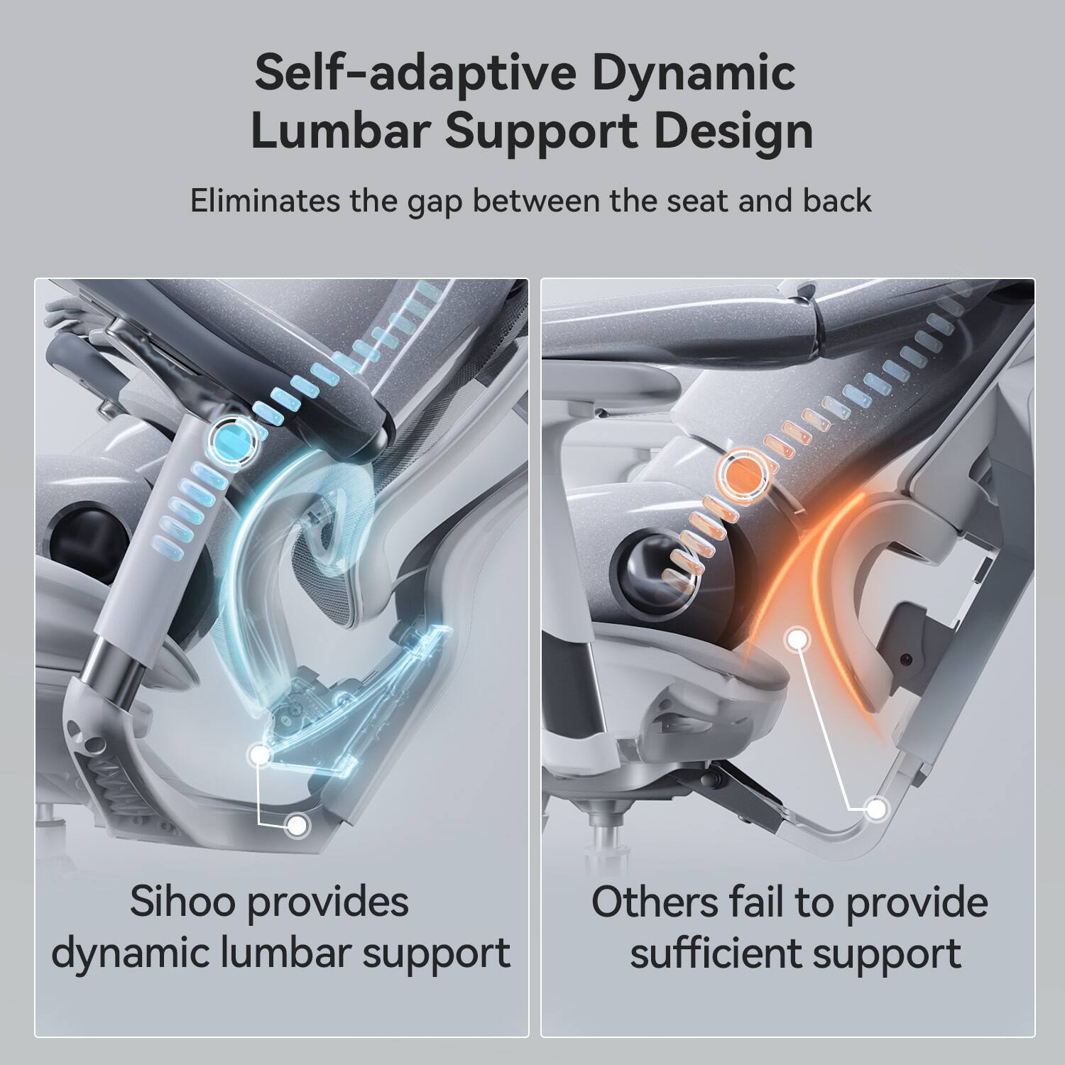 Self-adaptive Dynamic Lumbar Support Design

Eliminates the gap between the seat and back

Sihoo provides dynamic lumbar support

Others fail to provide sufficient support