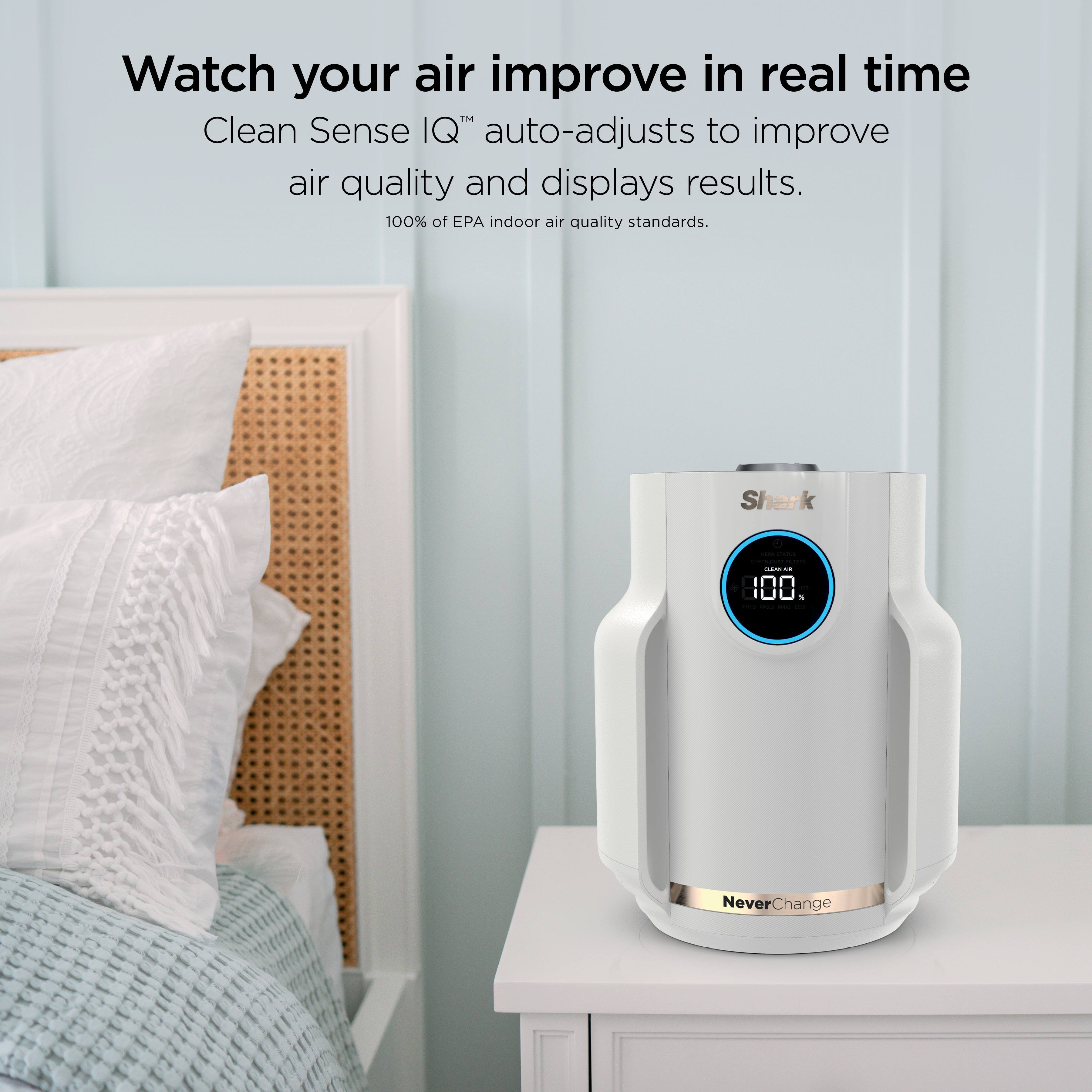 Watch your air improve in real time with Clean Sense IQ, an air purifier that auto-adjusts to improve air quality and displays results. It meets 100% of EPA indoor air quality standards, ensuring a healthy and comfortable environment. The Shark Detect Ease technology ensures that the air purifier remains effective in detecting and eliminating allergens, bacteria, and viruses.