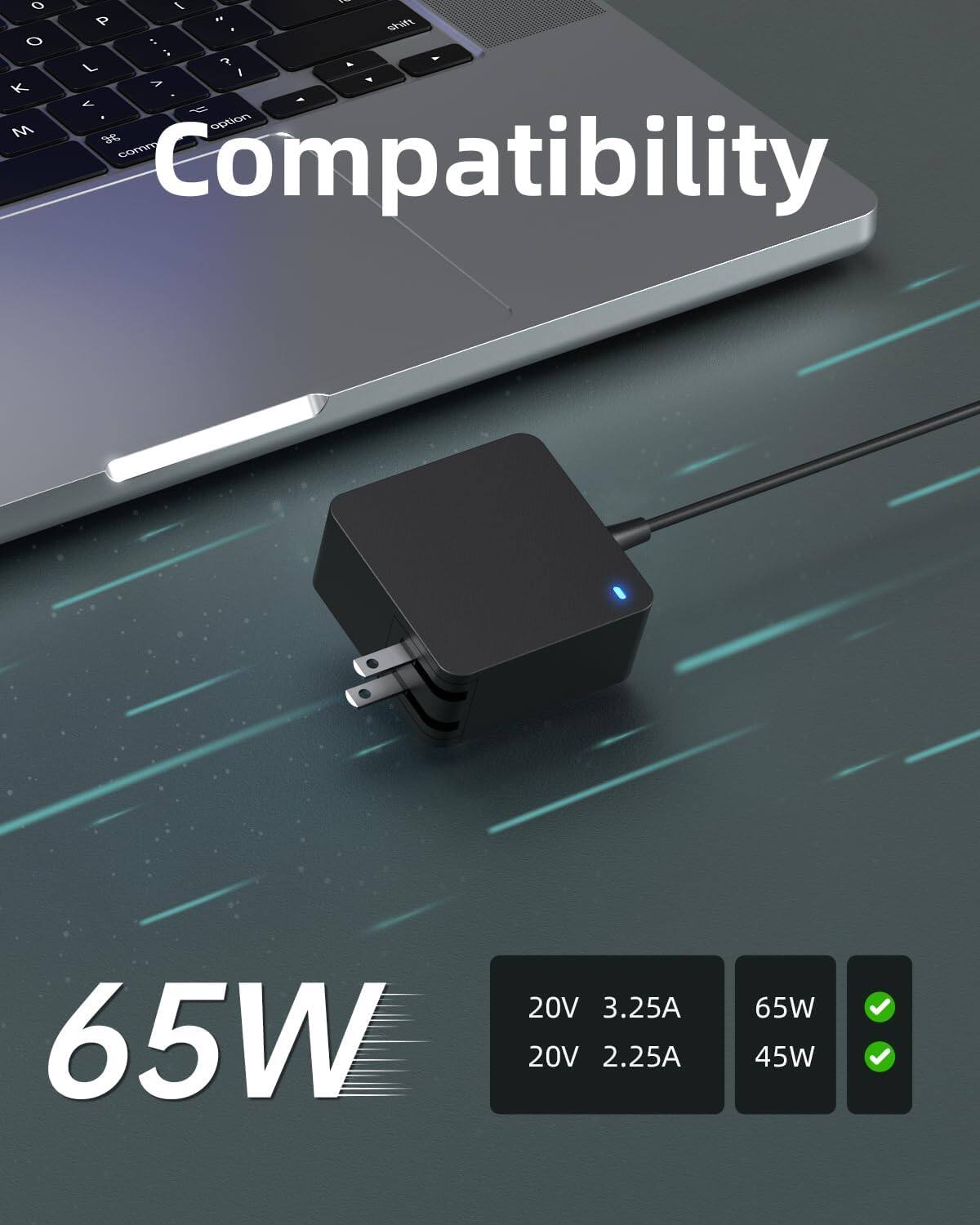 0 { P N shift O : : L ? & I K v < A M option H comm Compatibility

65W
20V 3.25A 20V 2.25A
65W 45W
