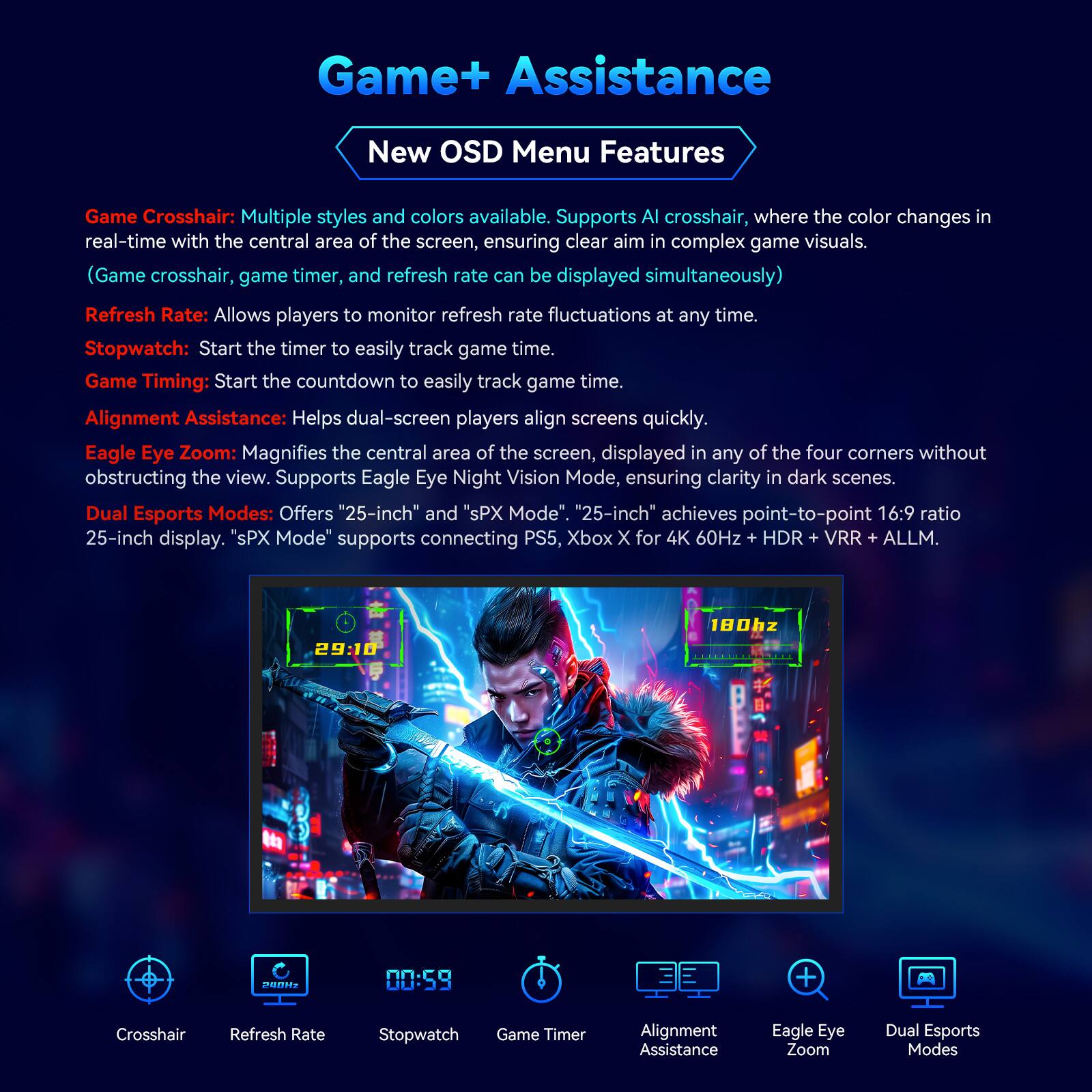 **Game+ Assistance**

**New OSD Menu Features**

- **Game Crosshair:** Multiple styles and colors available. Supports AI crosshair, where the color changes in real-time with the central area of the screen, ensuring clear aim in complex game visuals. (Game crosshair, game timer, and refresh rate can be displayed simultaneously)
- **Refresh Rate:** Allows players to monitor refresh rate fluctuations at any time.
- **Stopwatch:** Start the timer to easily track game time.
- **Game Timing:** Start the countdown to easily track game time.
- **Alignment Assistance:** Helps dual-screen players align screens quickly.
- **Eagle Eye Zoom:** Magnifies the central area of the screen, displayed in any of the four corners without obstructing the view. Supports Eagle Eye Night Vision Mode, ensuring clarity in dark scenes.
- **Dual Esports Modes:** Offers "25-inch" and "sPX Mode". "25-inch" achieves point-to-point 16:9 ratio 25-inch display. "sPX Mode" supports connecting PS5, Xbox X for 4K 60Hz + HDR + VRR + ALLM.
