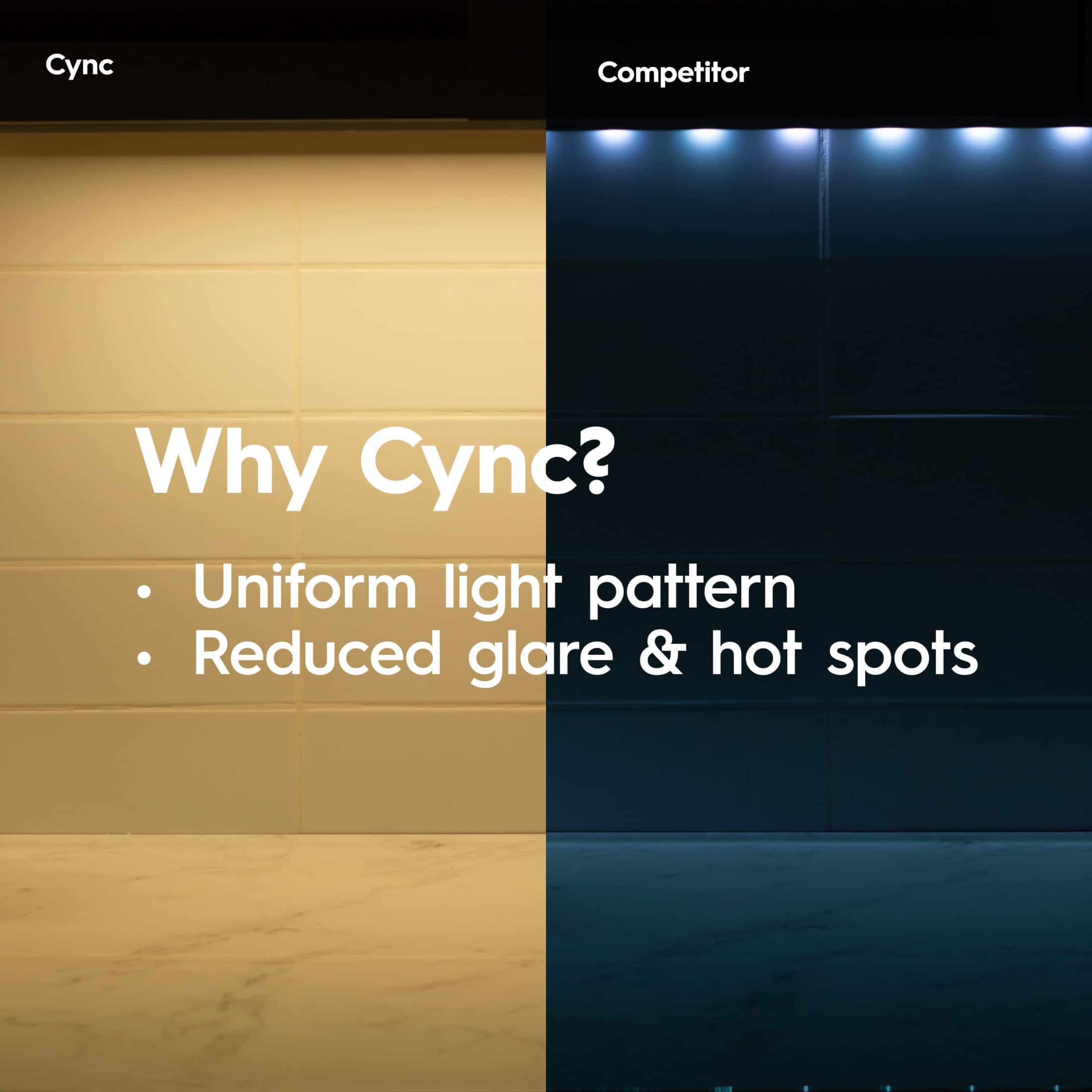 Cync Competitor Why Cync? Uniform light pattern Reduced glare & hot spots