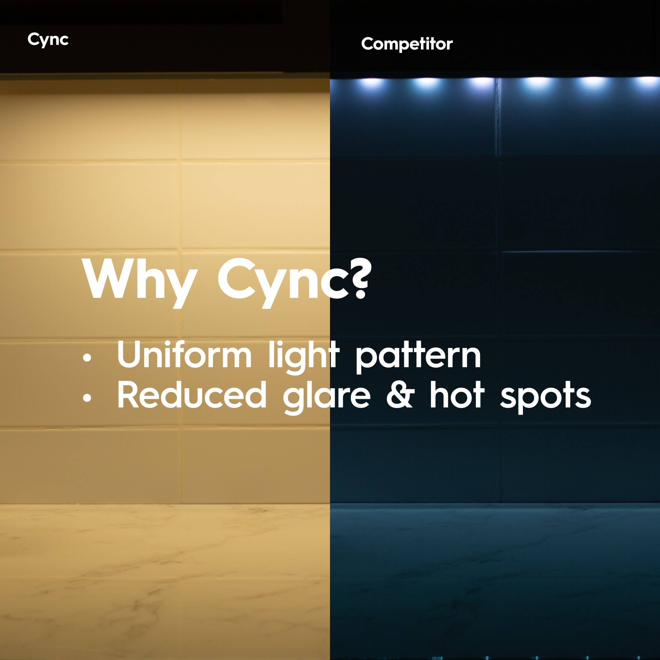 Cync Competitor Why Cync? Uniform light pattern Reduced glare & hot spots