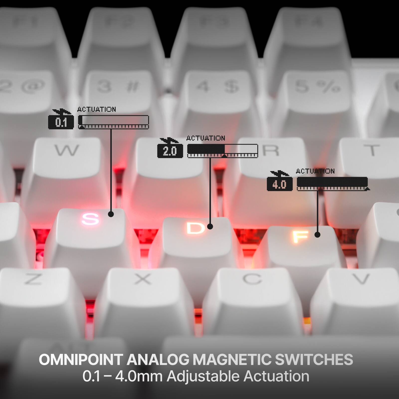 2 @ 3 " 4 $ 5 % ACTUATION 0.1 W ACTUATION 2.0 R T ACTUATION 4.0 S D F N X C V OMNIPOINT ANALOG MAGNETIC SWITCHES 0.1 0.1-4.0mm - Actuation Adjustable