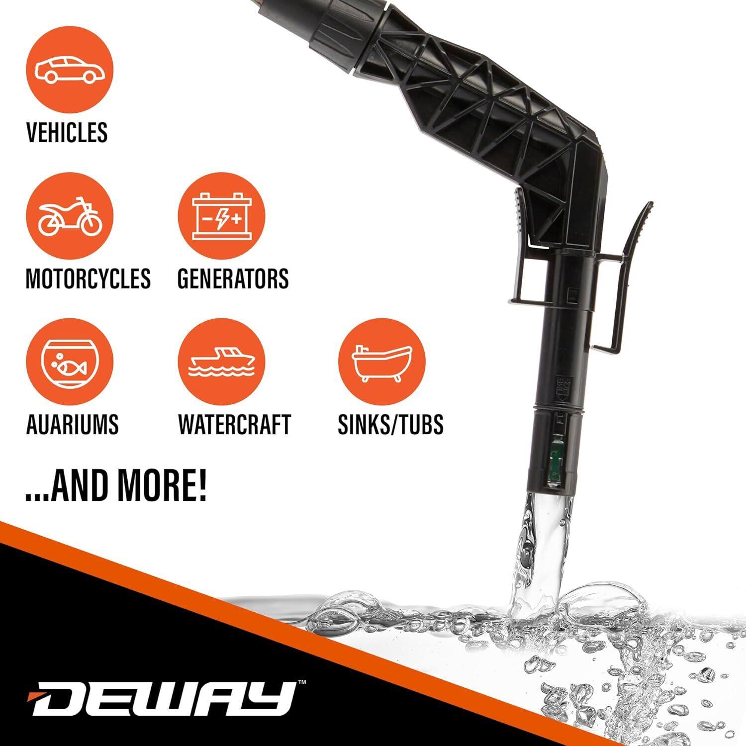 VEHICLES  
MOTORCYCLES  
GENERATORS  
AQUARIUMS  
WATERCRAFT  
SINKS/TUBS  
...AND MORE!  

DEWAY™