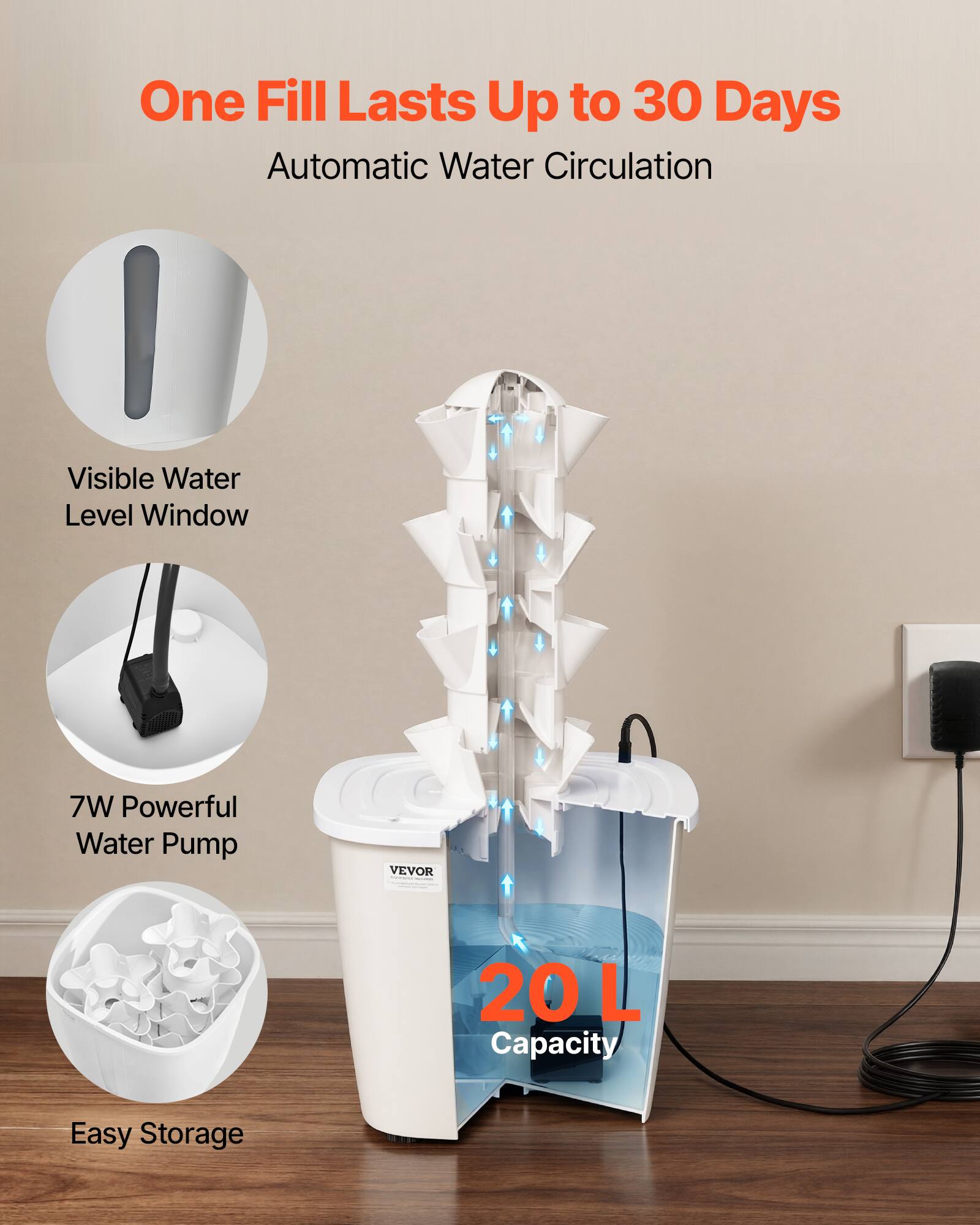 One Fill Lasts Up to 30 Days  
Automatic Water Circulation  
Visible Water Level Window  
7W Powerful Water Pump  
20 L Capacity  
Easy Storage