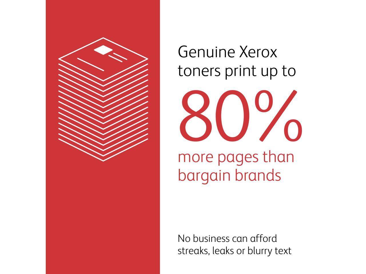 Genuine Xerox toners print up to 80% more pages than bargain brands. No business can afford streaks, leaks or blurry text.