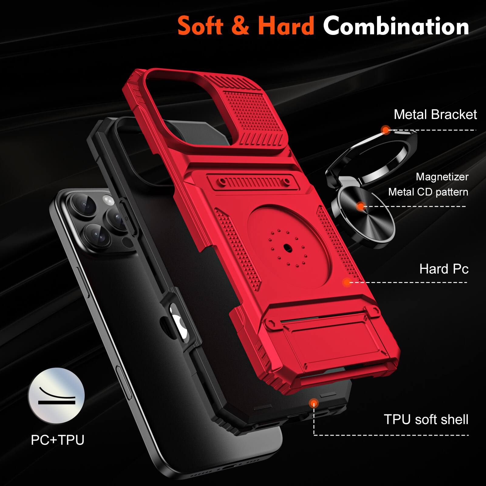 Soft & Hard Combination  
Metal Bracket  
Magnetizer  
Metal CD pattern  
Hard Pc  
PC+TPU  
TPU soft shell