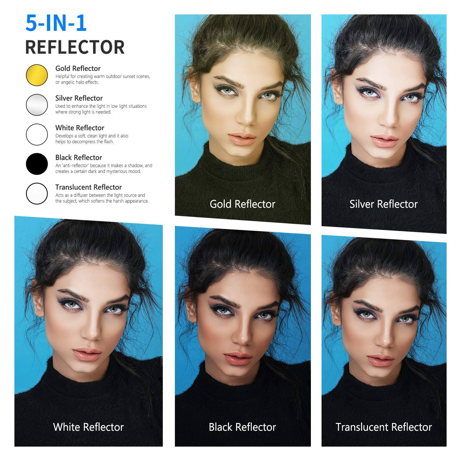 5-IN-1 REFLECTOR

Gold Reflector
Helpful for creating warm outdoor sunset scenes, or angelic halo effects.

Silver Reflector
Used to enhance the light in low light situations where strong light is needed.

White Reflector
Develops a soft, clean light and also helps to decompress the flash.

Black Reflector
An "anti-reflector" because it makes a shadow and creates a certain dark and mysterious mood.

Translucent Reflector
Acts as a diffuser between the light source and the subject, which softens the harsh appearance.

Gold Reflector
Silver Reflector
White Reflector
Black Reflector
Translucent Reflector