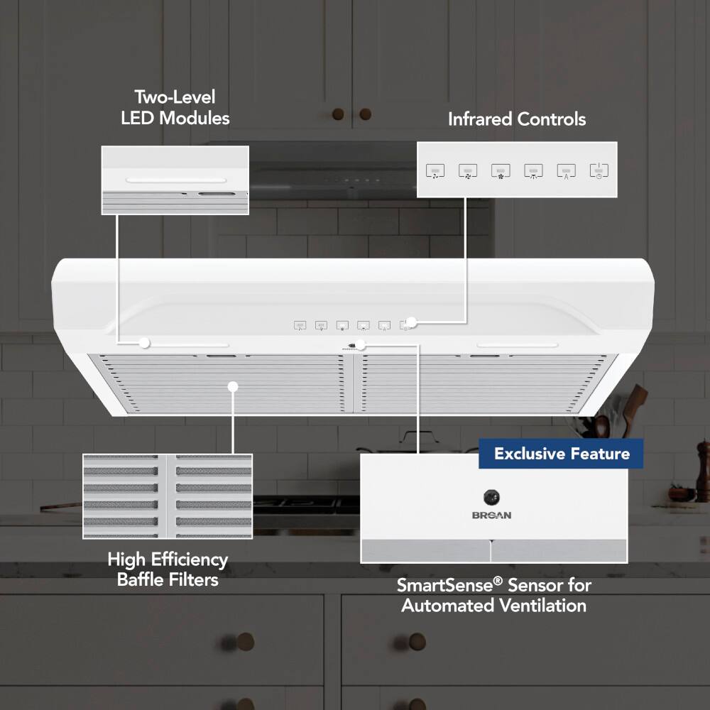 The image shows a kitchen appliance with a diagram explaining its features. The appliance has two-level LED modules, infrared controls, and an exclusive feature called BREAN. It also has high efficiency baffle filters and a smart sensor for automated ventilation. The appliance is designed to be energy-efficient and provide a comfortable cooking environment.