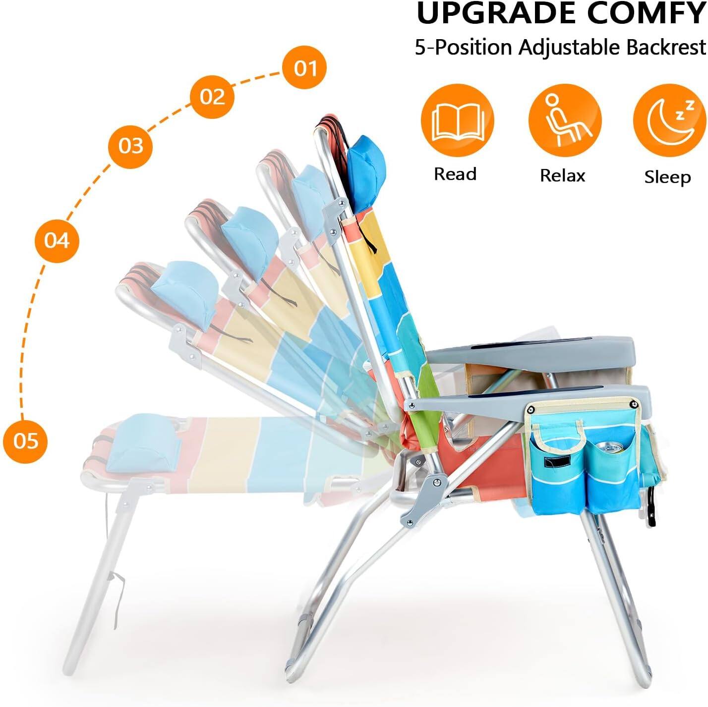 02 01 UPGRADE COMFY 5-Position Adjustable Backrest  
03 Read  
04 Relax  
05 Sleep