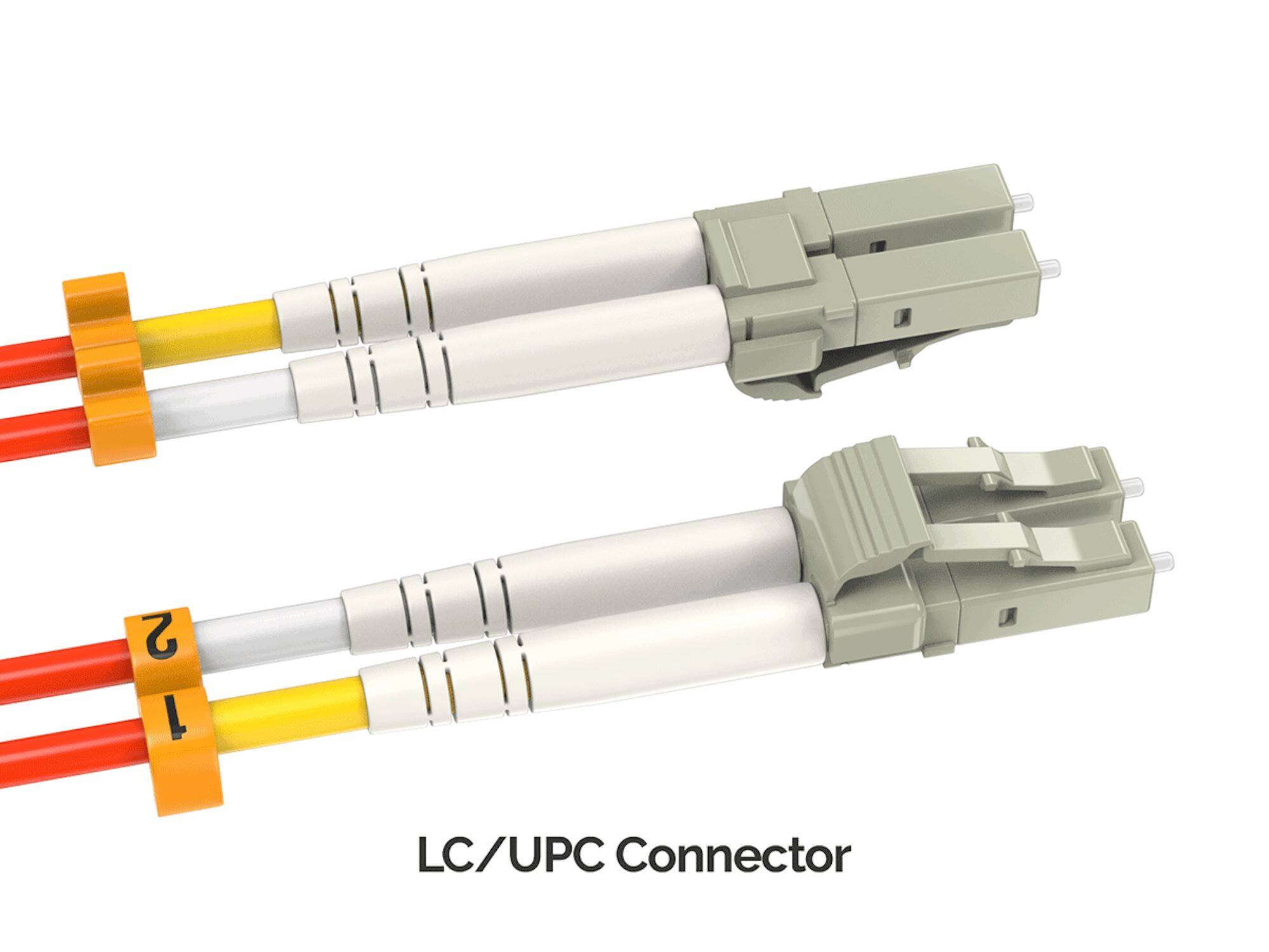 2 1
LC/UPC Connector
