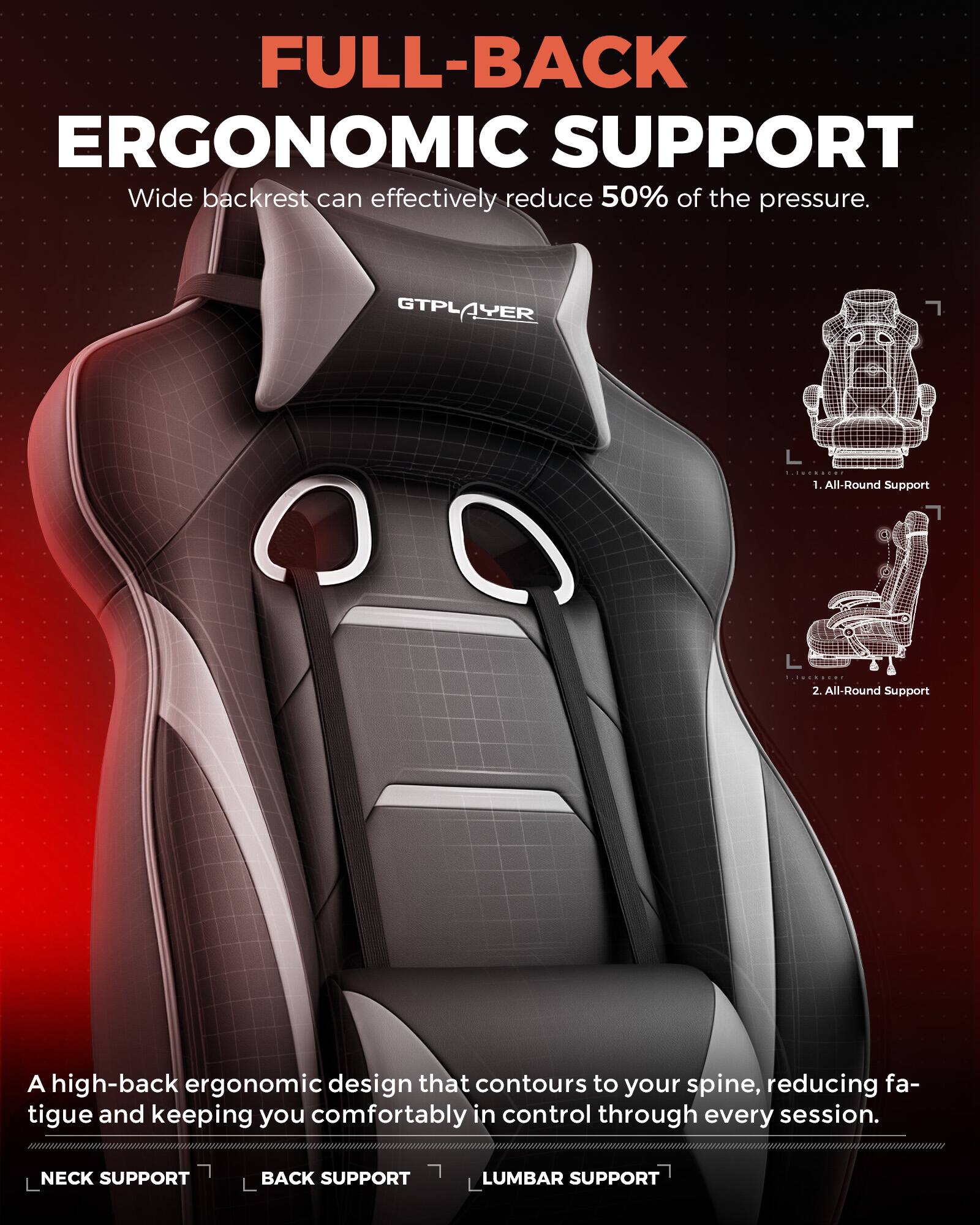 FULL-BACK ERGONOMIC SUPPORT  
Wide backrest can effectively reduce 50% of the pressure.  

A high-back ergonomic design that contours to your spine, reducing fatigue and keeping you comfortably in control through every session.  

1. All-Round Support  
2. All-Round Support  

NECK SUPPORT  
BACK SUPPORT  
LUMBAR SUPPORT