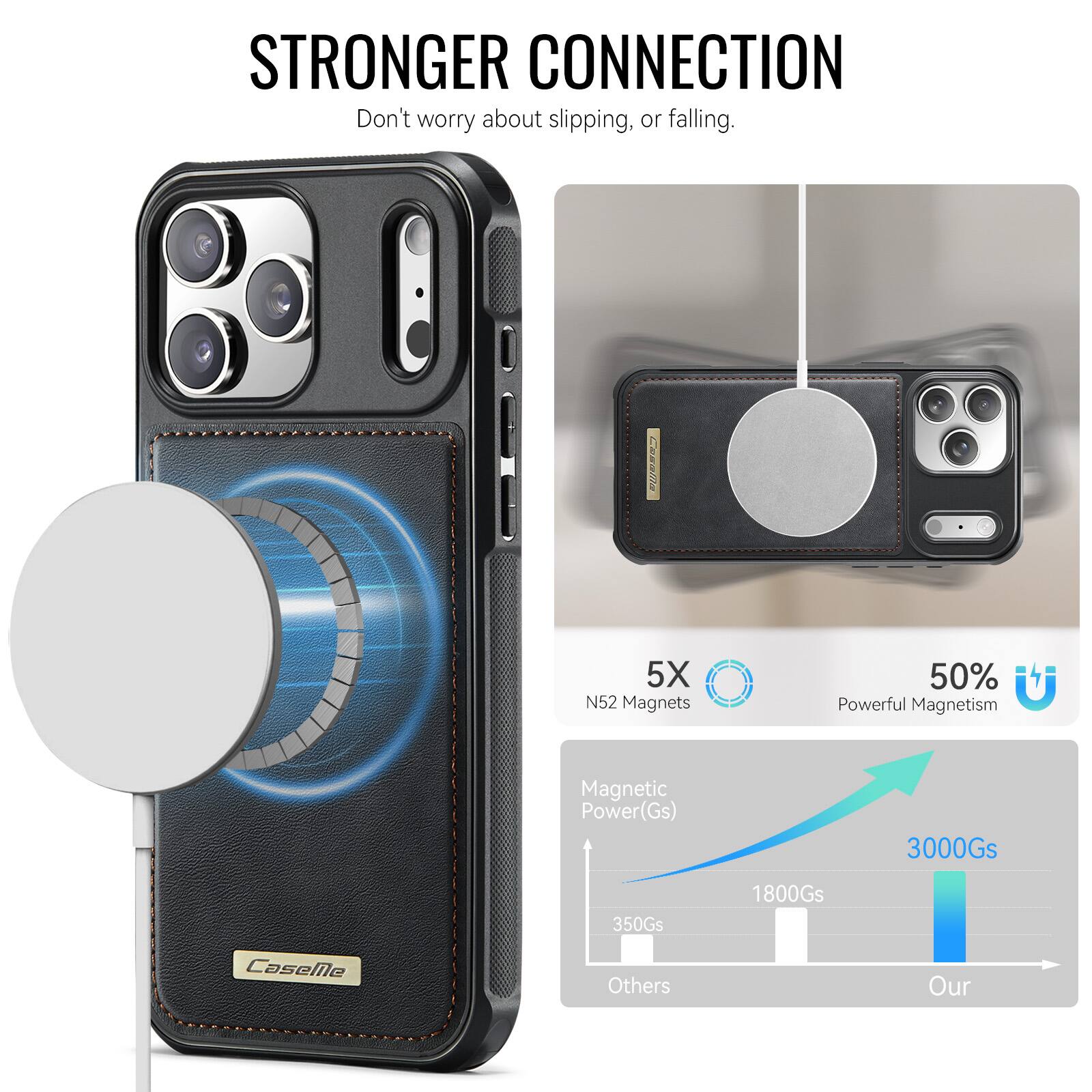 STRONGER CONNECTION  
Don't worry about slipping, or falling.  

Lasallla 5X N52 Magnets  
50% Powerful Magnetism  

Magnetic Power(Gs)  
3000Gs  
1800Gs  
350Gs  

Others  
Our