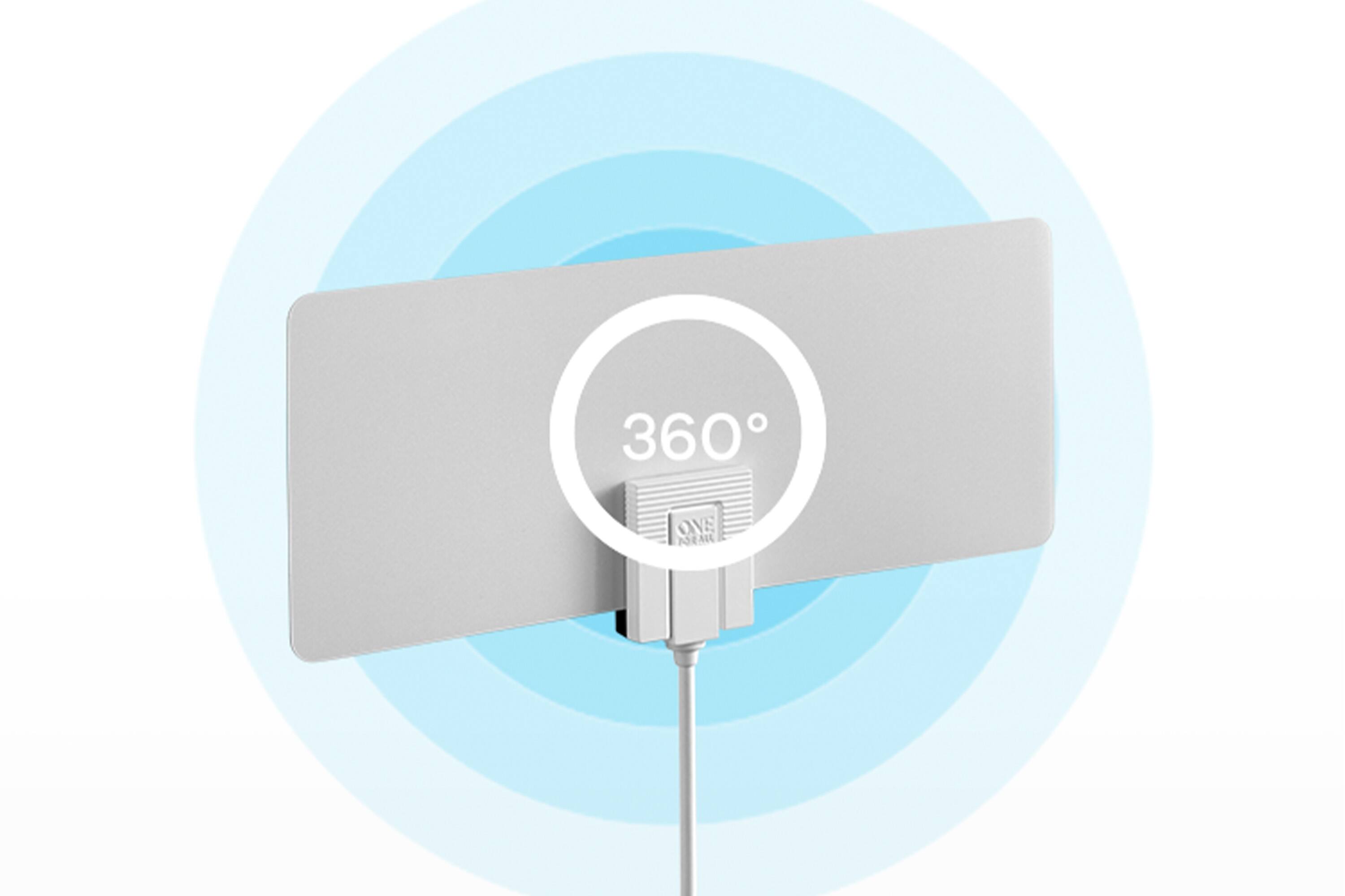 360°  
ONE  
STREAM