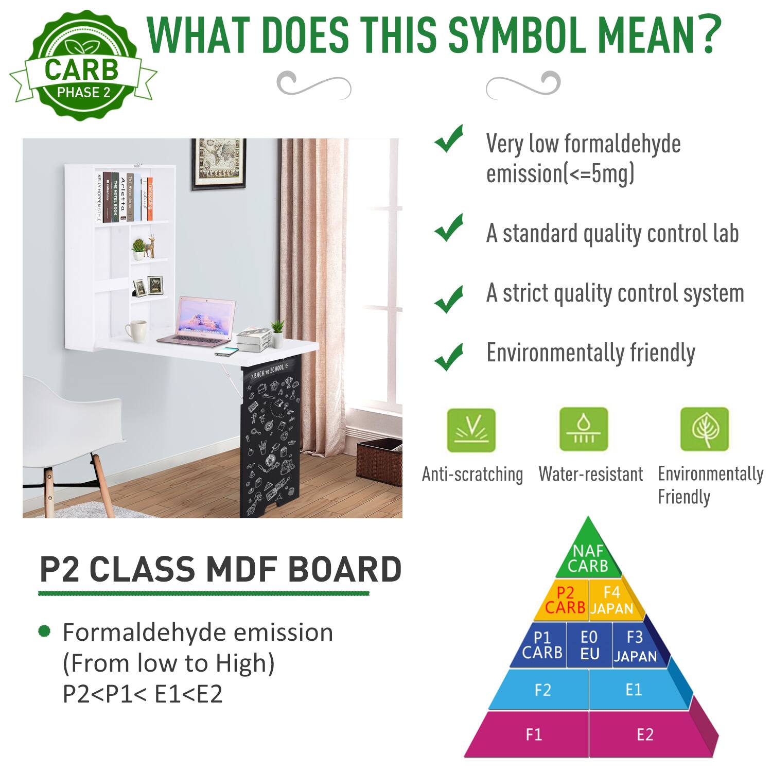WHAT DOES THIS SYMBOL MEAN? CARB PHASE 2

Very low formaldehyde emission(<=5mg)
A standard quality control lab
A strict quality control system
Environmentally friendly
Anti-scratching
Water-resistant
Environmentally Friendly

P2 CLASS MDF BOARD
Formaldehyde emission (From low to High)
P2<P1< E1<E2

NAF CARB
P2
F4 CARB JAPAN
P1
EO
F3 CARB EU JAPAN
F2
E1
F1
E2
