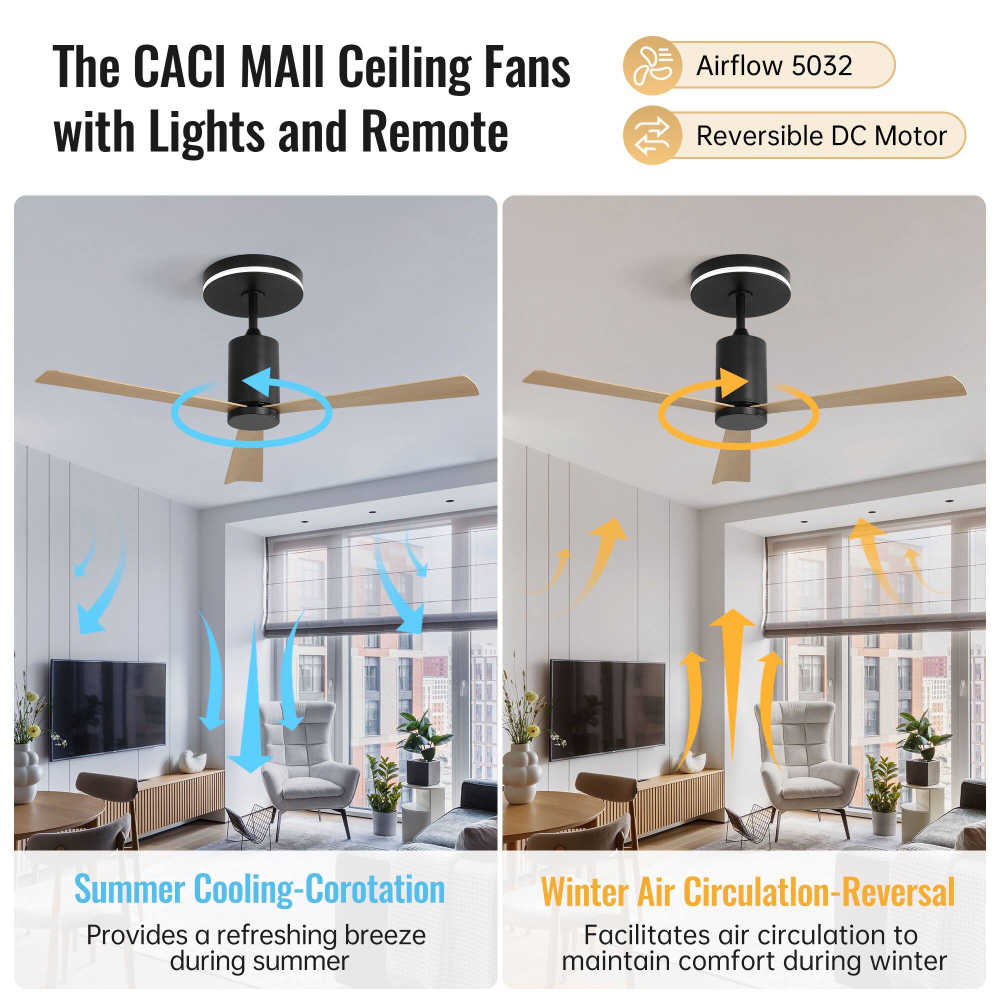 The CACI MAII Ceiling Fans with Lights and Remote

Airflow 5032  
Reversible DC Motor

Summer Cooling-Corotation  
Provides a refreshing breeze during summer

Winter Air Circulation-Reversal  
Facilitates air circulation to maintain comfort during winter