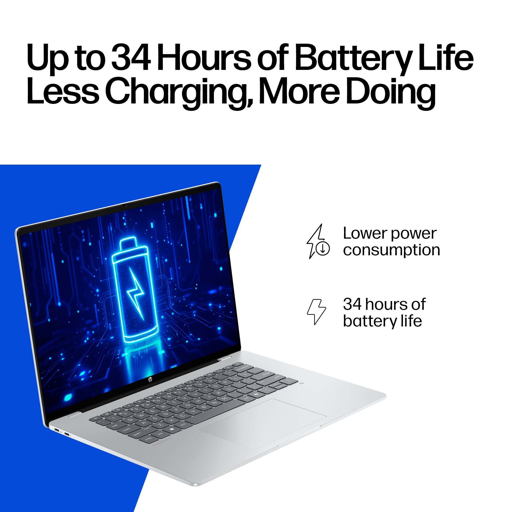 Up to 34 Hours of Battery Life Less Charging, More Doing
Lower power consumption
34 hours of battery life