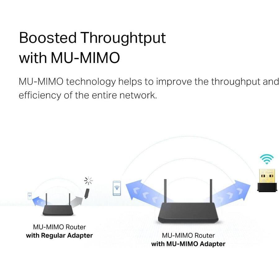 Boosted Throughput with MU-MIMO

MU-MIMO technology helps to improve the throughput and efficiency of the entire network.

MU-MIMO Router with Regular Adapter

MU-MIMO Router with MU-MIMO Adapter