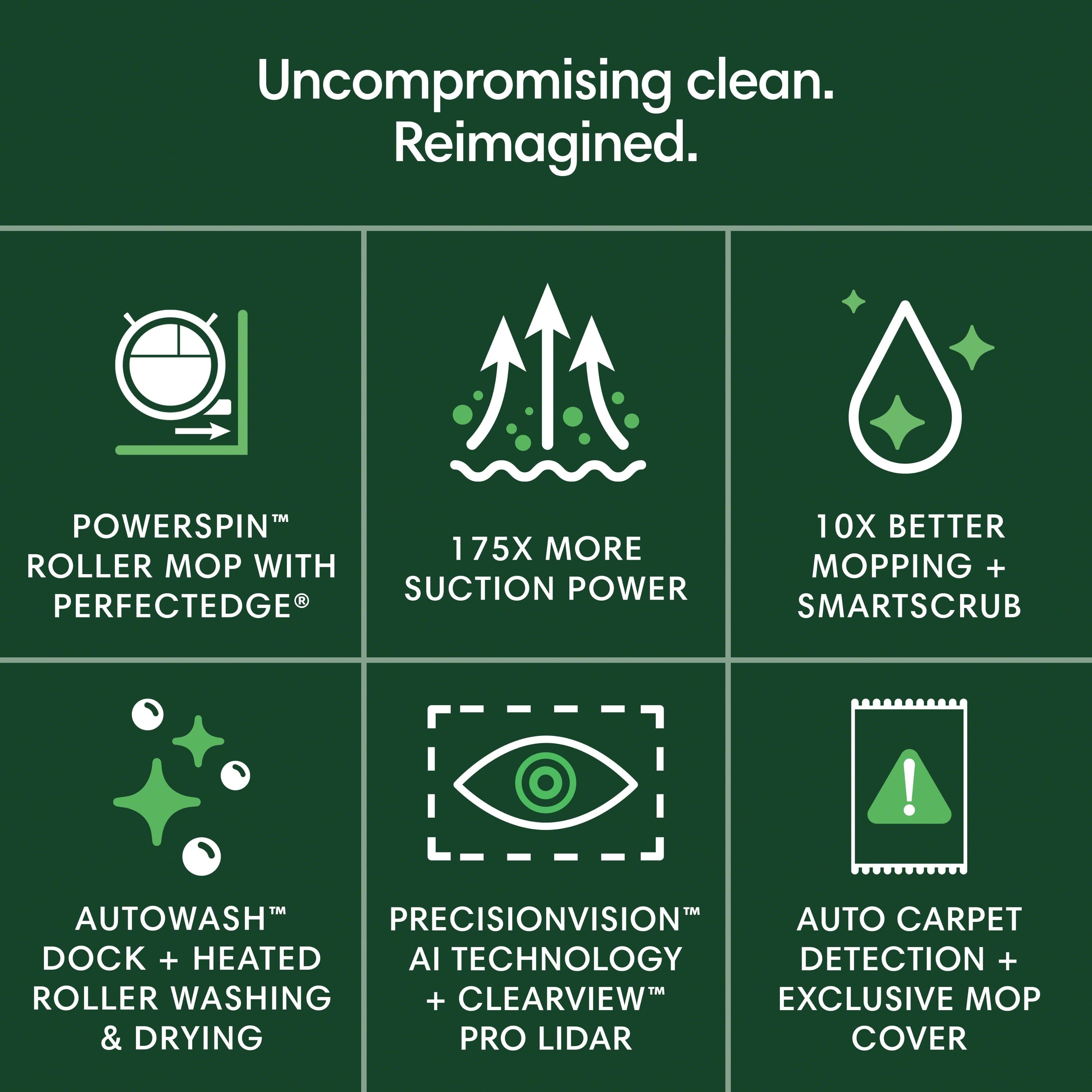 Uncompromising clean. Reimagined.
- POWERSPIN™ ROLLER MOP WITH PERFECTEDGE®
- 175X MORE SUCTION POWER
- 10X BETTER MOPPING + SMARTSCRUB
- AUTOWASH™ DOCK + HEATED ROLLER WASHING & DRYING
- PRECISIONVISION™ AI TECHNOLOGY + CLEARVIEW™ PRO LIDAR
- AUTO CARPET DETECTION + EXCLUSIVE MOP COVER