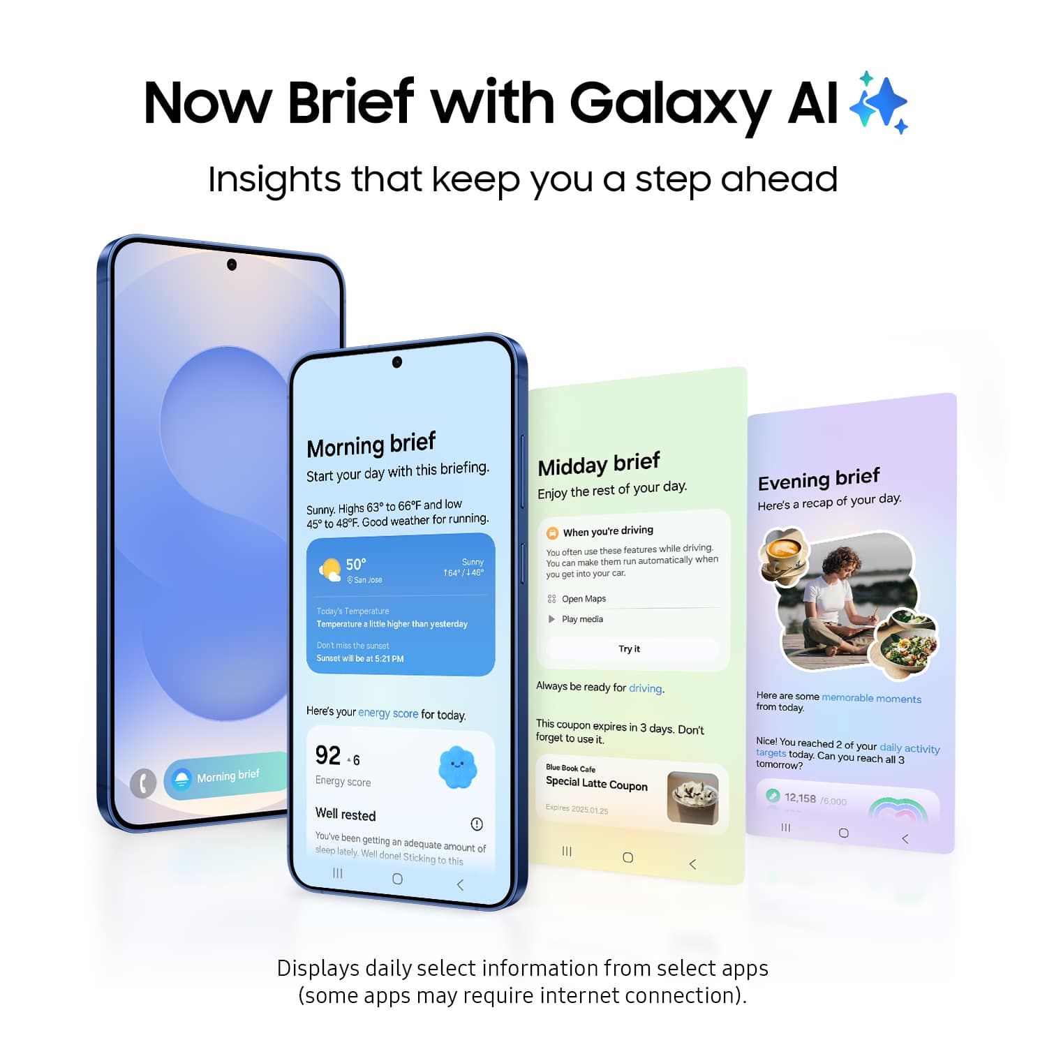 Now Brief with Galaxy Al Insights that keep you a step ahead.
Morning brief: Start your day with this briefing. 63 to 66F and low Sunny Highs 45 to 48F. Good weather for running. 50 Sunny 104 at Se - Midday brief: The rest of your day. Enjoy. When you're driving often use these features while driving. You can make them run automatically when you can. Get into your car and let them do the rest. Evening brief: A recap of your day. Here's today's temperature: Little higher than yesterday. Open Maps. Play media. See more on your device. Try a Morning brief. Here's your energy score for today: 92 +6. Energy score: Well rested. You've been getting an adequate sleep lately. Amount of Well done Sticking to this. Always be ready for driving. This coupon expires in 3 days. Don't forget to use the Fod Cafle Special Latte Coupon. Empires 2201.25. Here are some memorable moments for today: Nice N reached 2 of your daily activity targets today. Can you reach all 3 tomorrow? 12,158/6.