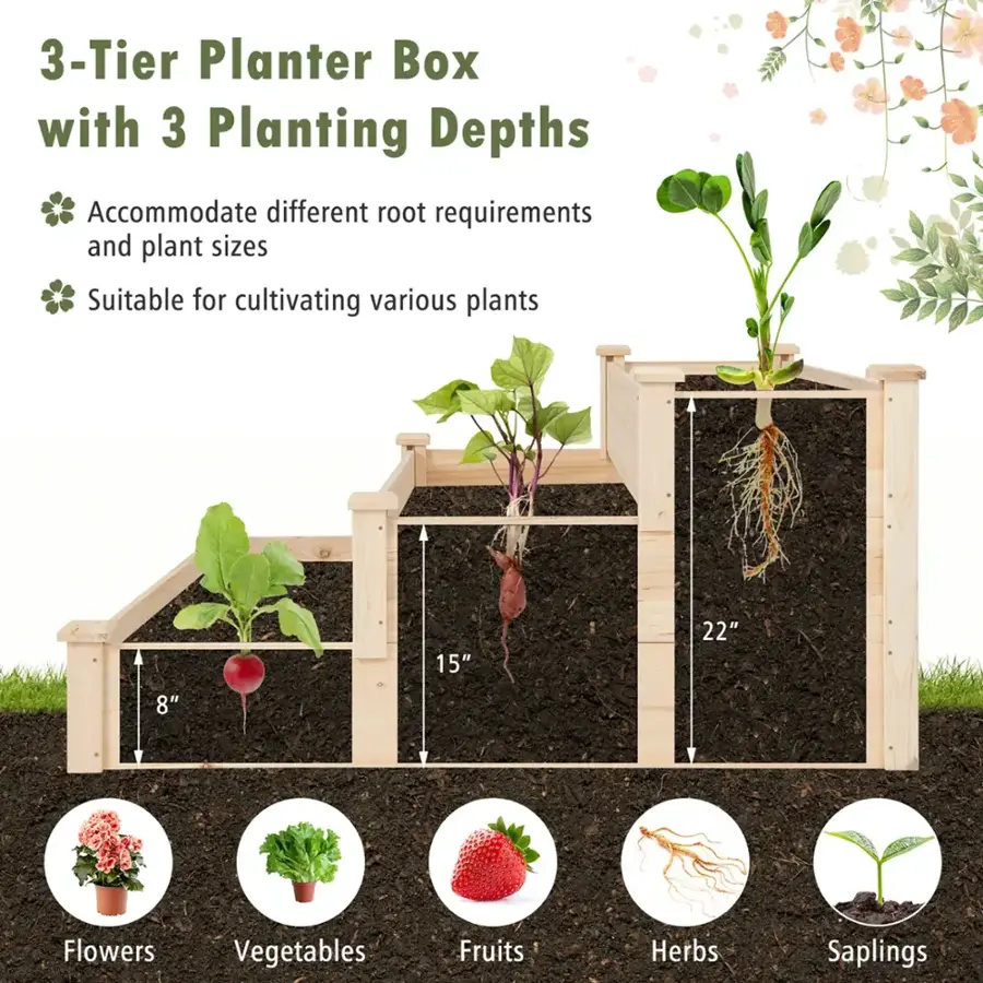 "3-Tier Planter Box with 3 Planting Depths: Accommodate different root requirements and plant sizes. Suitable for cultivating various plants, including flowers, vegetables, fruits, herbs, and saplings."