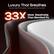 Luxury That Breathes
Premium Retro PU Leather
Advanced Airflow Comfort
33X More Breathable Than Standard PU