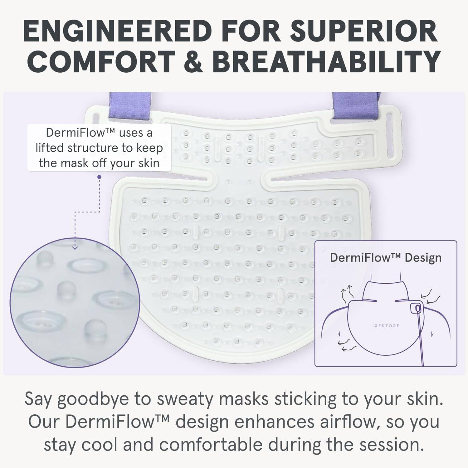 ENGINEERED FOR SUPERIOR COMFORT & BREATHABILITY

DermiFlow™ uses a lifted structure to keep the mask off your skin

Say goodbye to sweaty masks sticking to your skin. Our DermiFlow™ design enhances airflow, so you stay cool and comfortable during the session.

DermiFlow™ Design