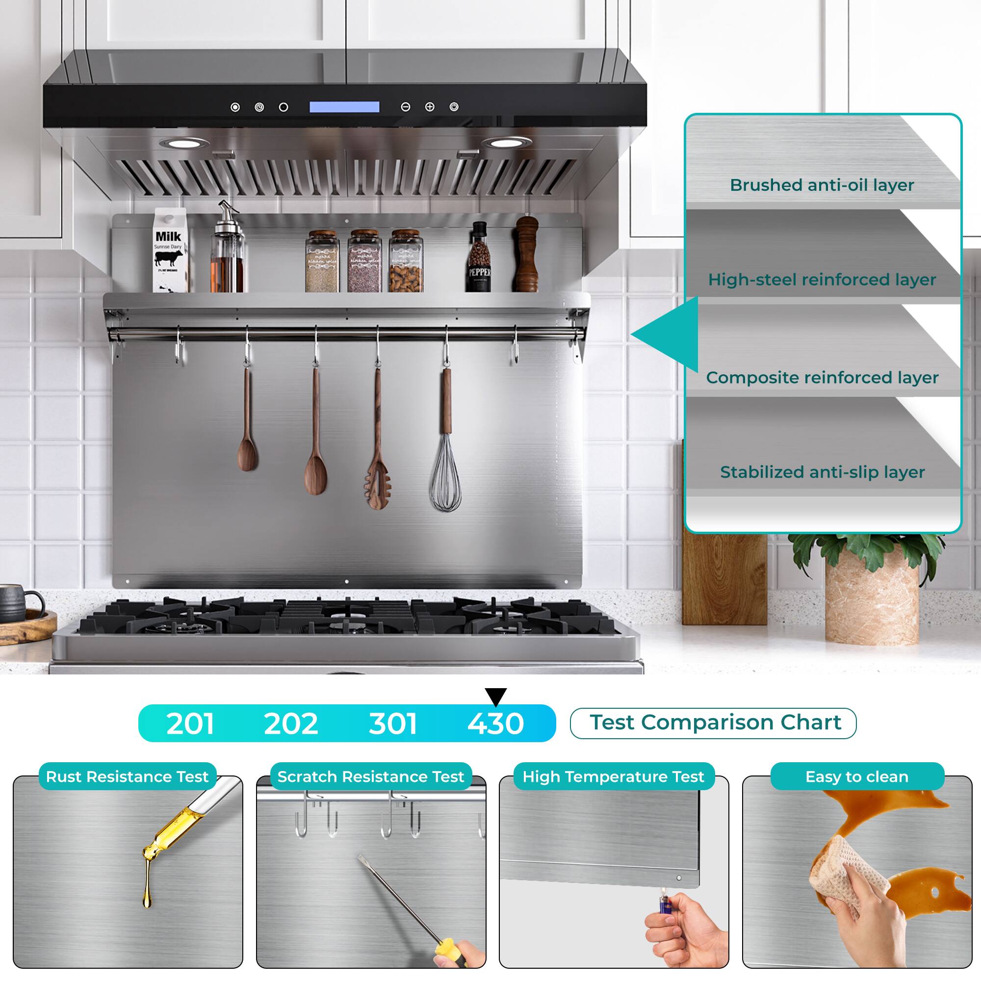 - Brushed anti-oil layer  
- High-steel reinforced layer  
- Composite reinforced layer  
- Stabilized anti-slip layer  

201 202 301 430  

Test Comparison Chart  
- Rust Resistance Test  
- Scratch Resistance Test  
- High Temperature Test  
- Easy to clean