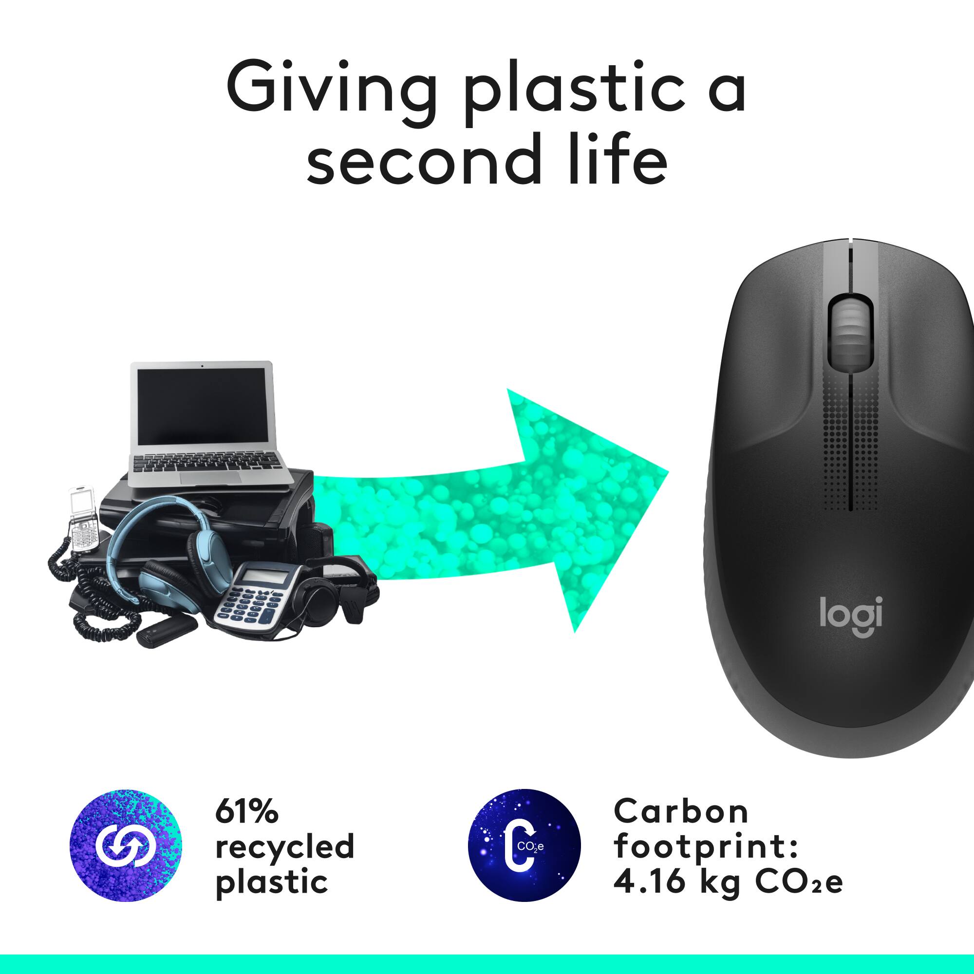 Giving plastic a second life logi 61% recycled plastic Carbon footprint: 4.16 kg CO2e