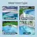Ideal Pool Type
- In-ground Pools
- Above-ground Pools
- Hot tubs (50-140°F)
- Spas