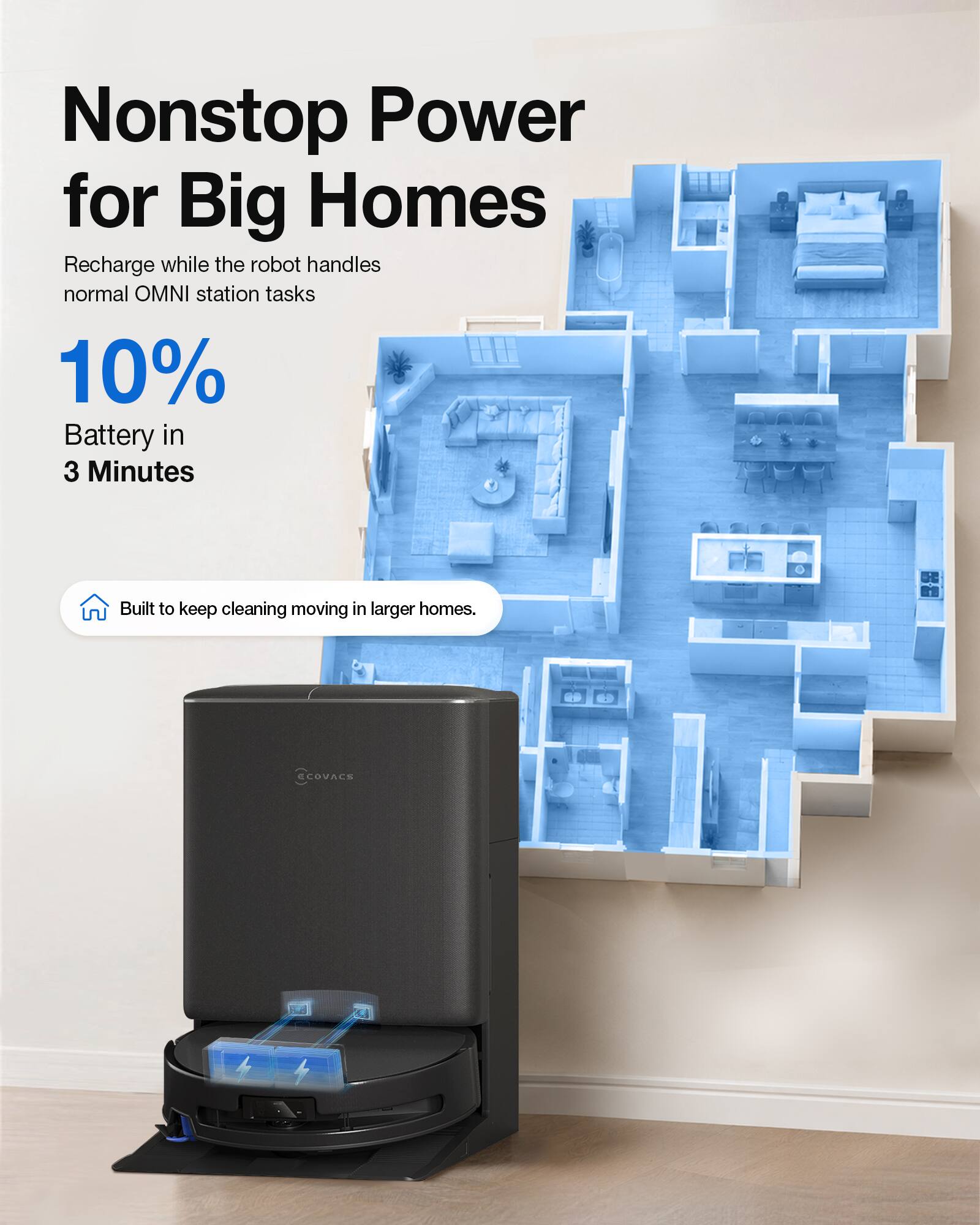 Nonstop Power for Big Homes  
Recharge while the robot handles normal OMNI station tasks  
10% Battery in 3 Minutes  
Built to keep cleaning moving in larger homes.  
COVACS