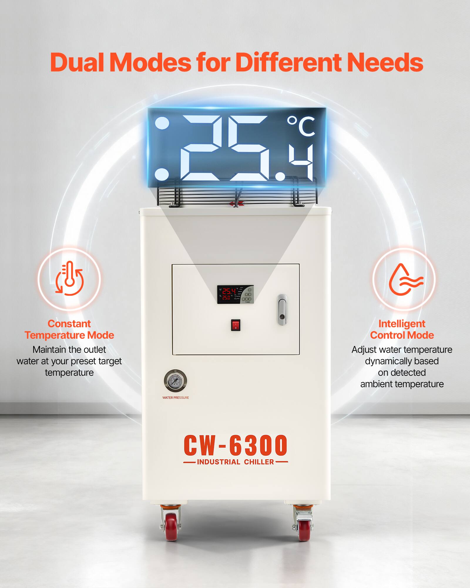 Dual Modes for Different Needs

Constant Temperature Mode
Maintain the outlet water at your preset target temperature

Intelligent Control Mode
Adjust water temperature dynamically based on detected ambient temperature

CW-6300 INDUSTRIAL CHILLER