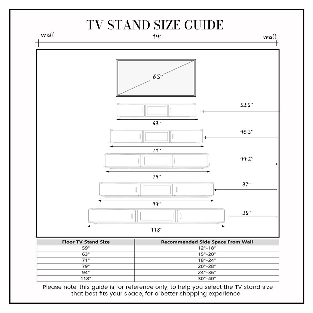 TV STAND SIZE GUIDE

14' wall

65" TV
- 52.5" TV Stand
- 48.5" TV Stand
- 44.5" TV Stand
- 37" TV Stand
- 25" TV Stand

Floor TV Stand Size | Recommended Side Space From Wall
--- | ---
59" | 12-18"
63" | 15-20"
71" | 18-24"
79" | 20-28"
94" | 24-36"
118" | 30-40"

Please note, this guide is for reference only, to help you select the TV stand size that best fits your space, for a better shopping experience.