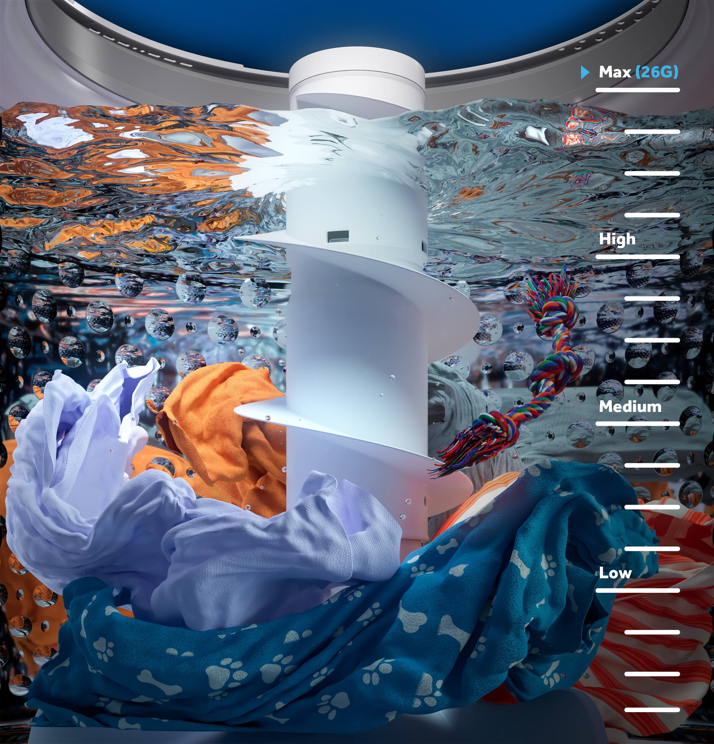 Max (26G)  
High  
Medium  
Low