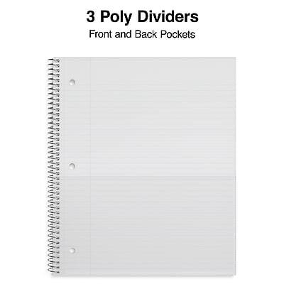 3 Poly Dividers  
Front and Back Pockets