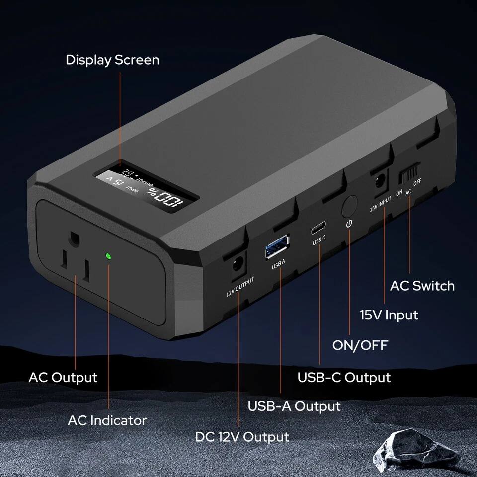 - Display Screen
- A 51
- 39
- 100%
- 15V Input
- ON/OFF
- AC Switch
- USB-C Output
- USB-A Output
- DC 12V Output
- AC Output
- AC Indicator