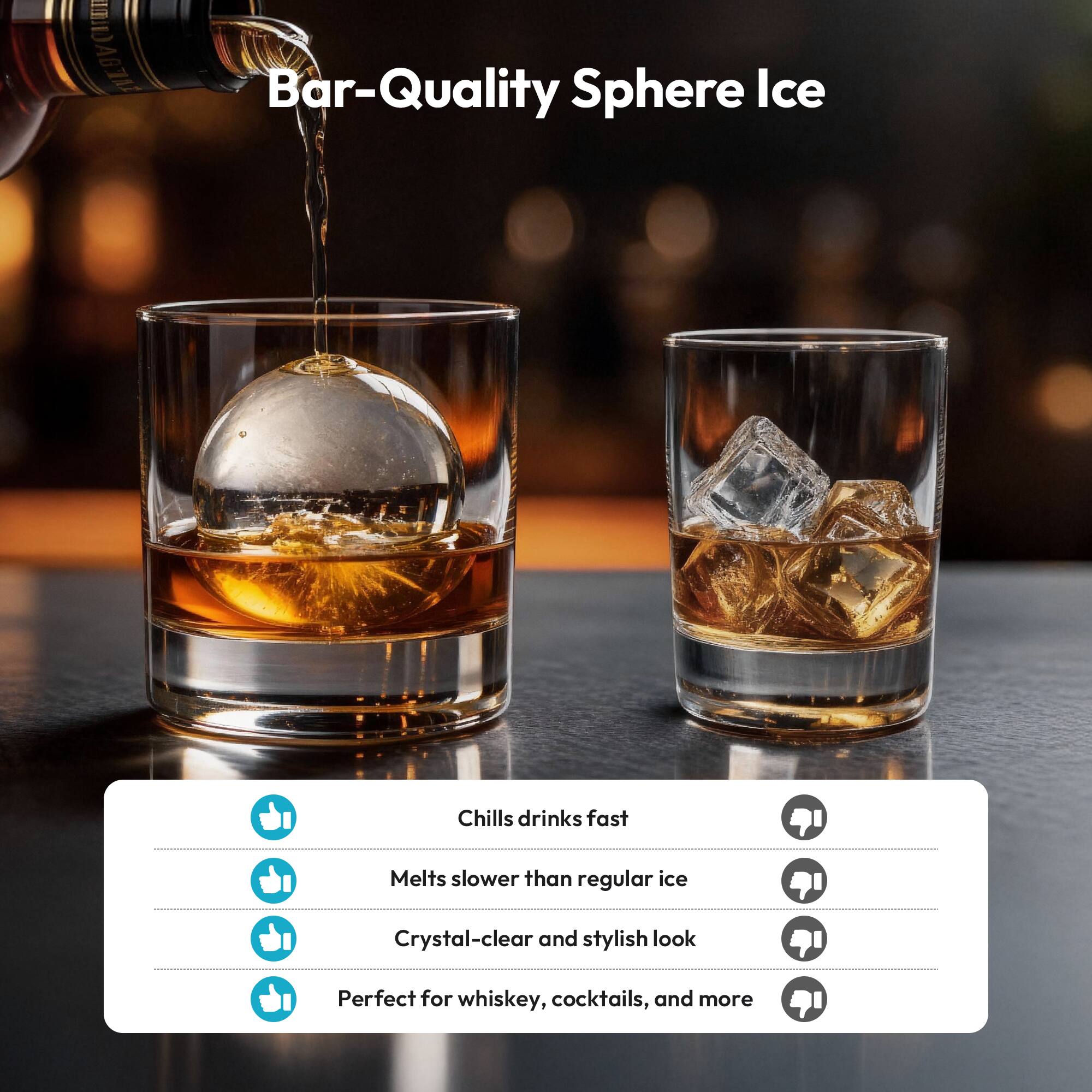 Bar-Quality Sphere Ice

- Chills drinks fast
- Melts slower than regular ice
- Crystal-clear and stylish look
- Perfect for whiskey, cocktails, and more